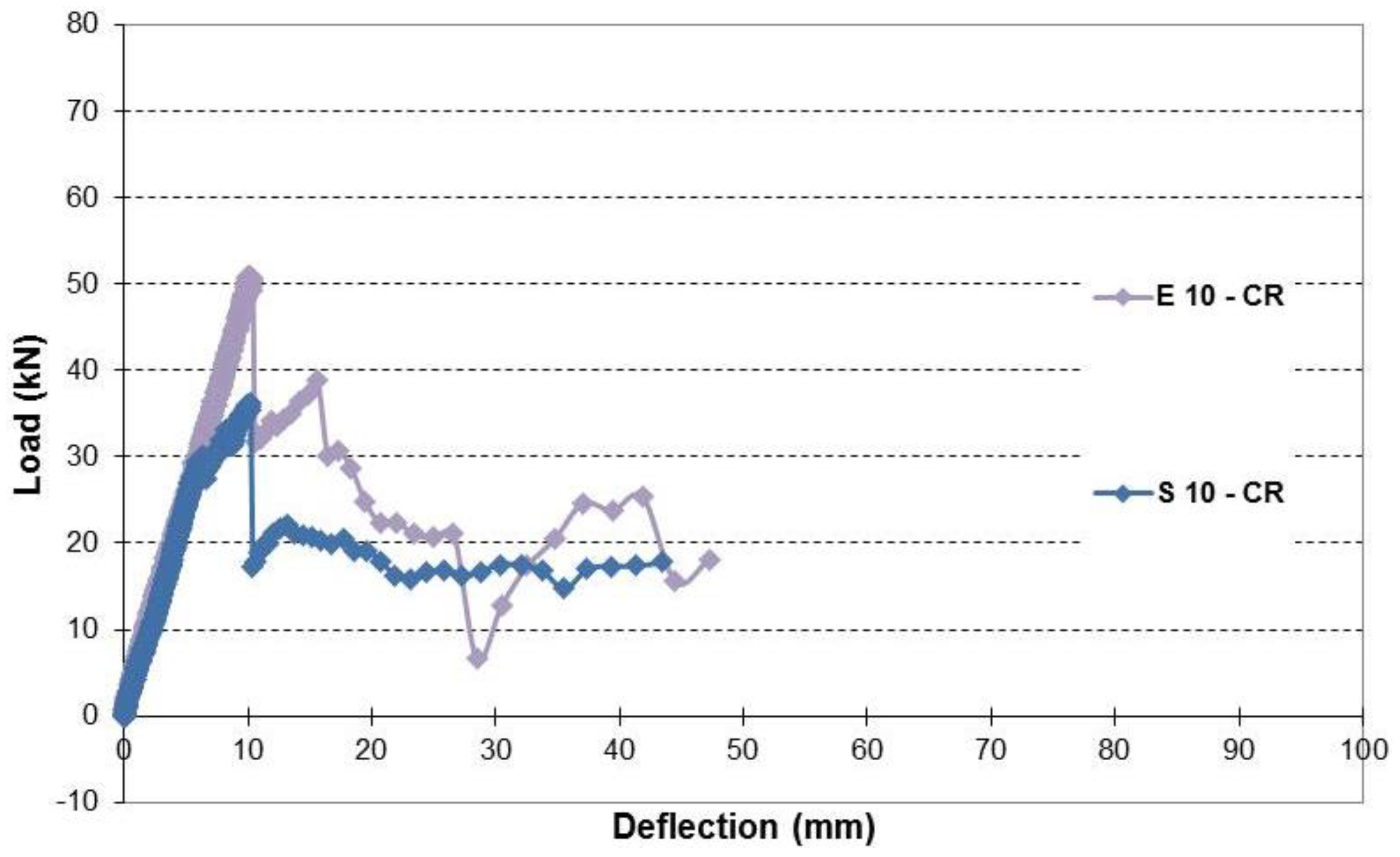 Fibers 04 00030 g018