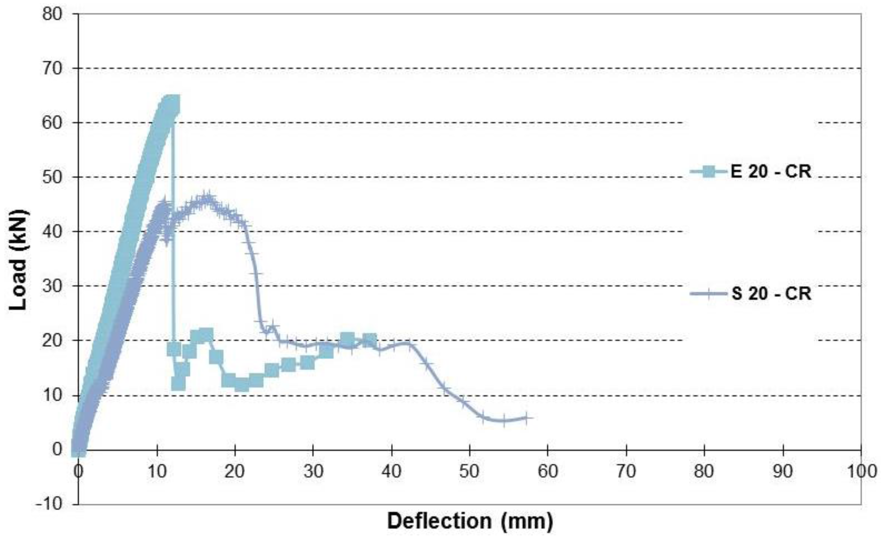 Fibers 04 00030 g019