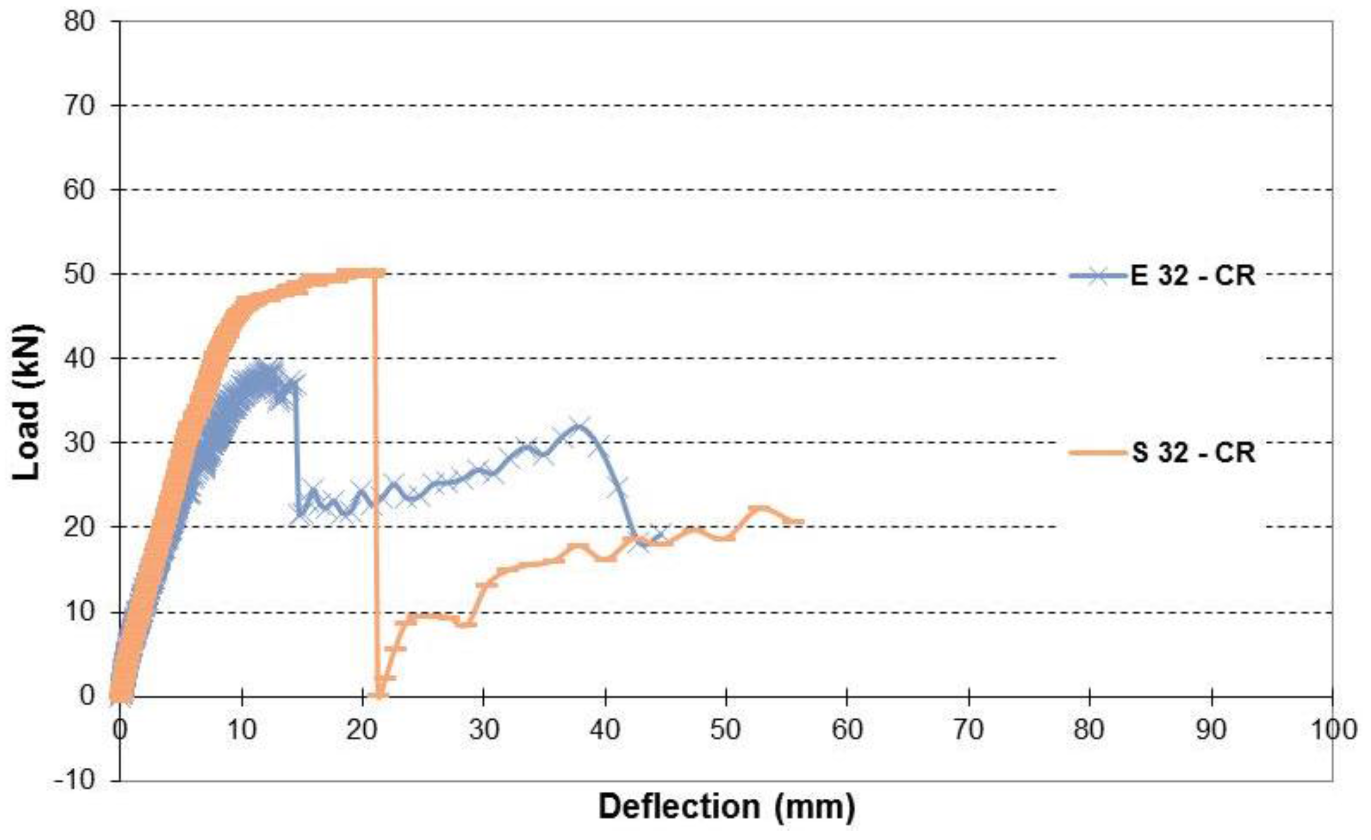 Fibers 04 00030 g020