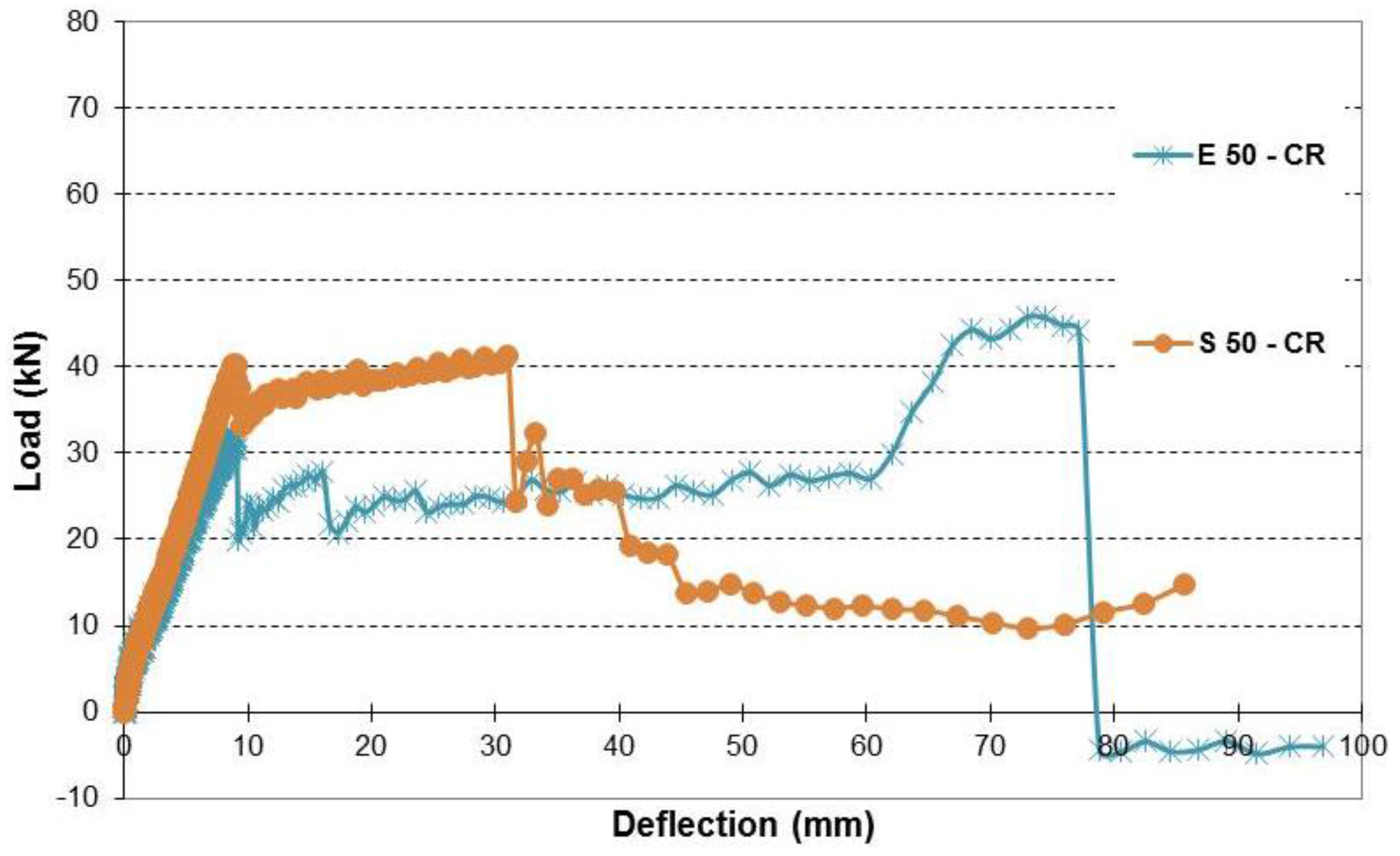 Fibers 04 00030 g021