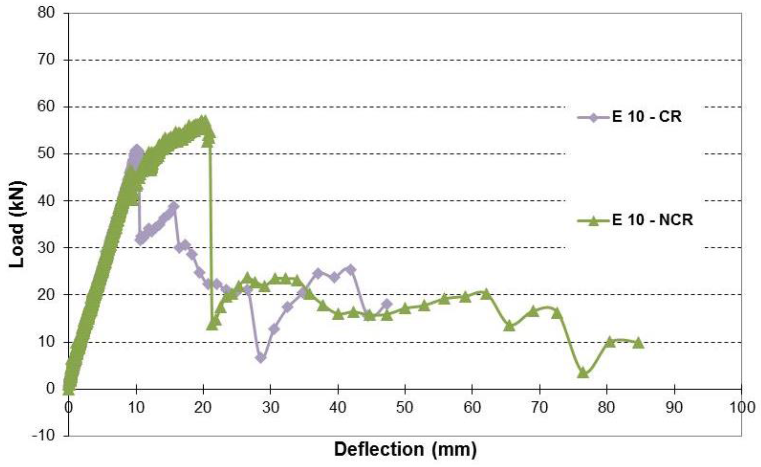Fibers 04 00030 g023