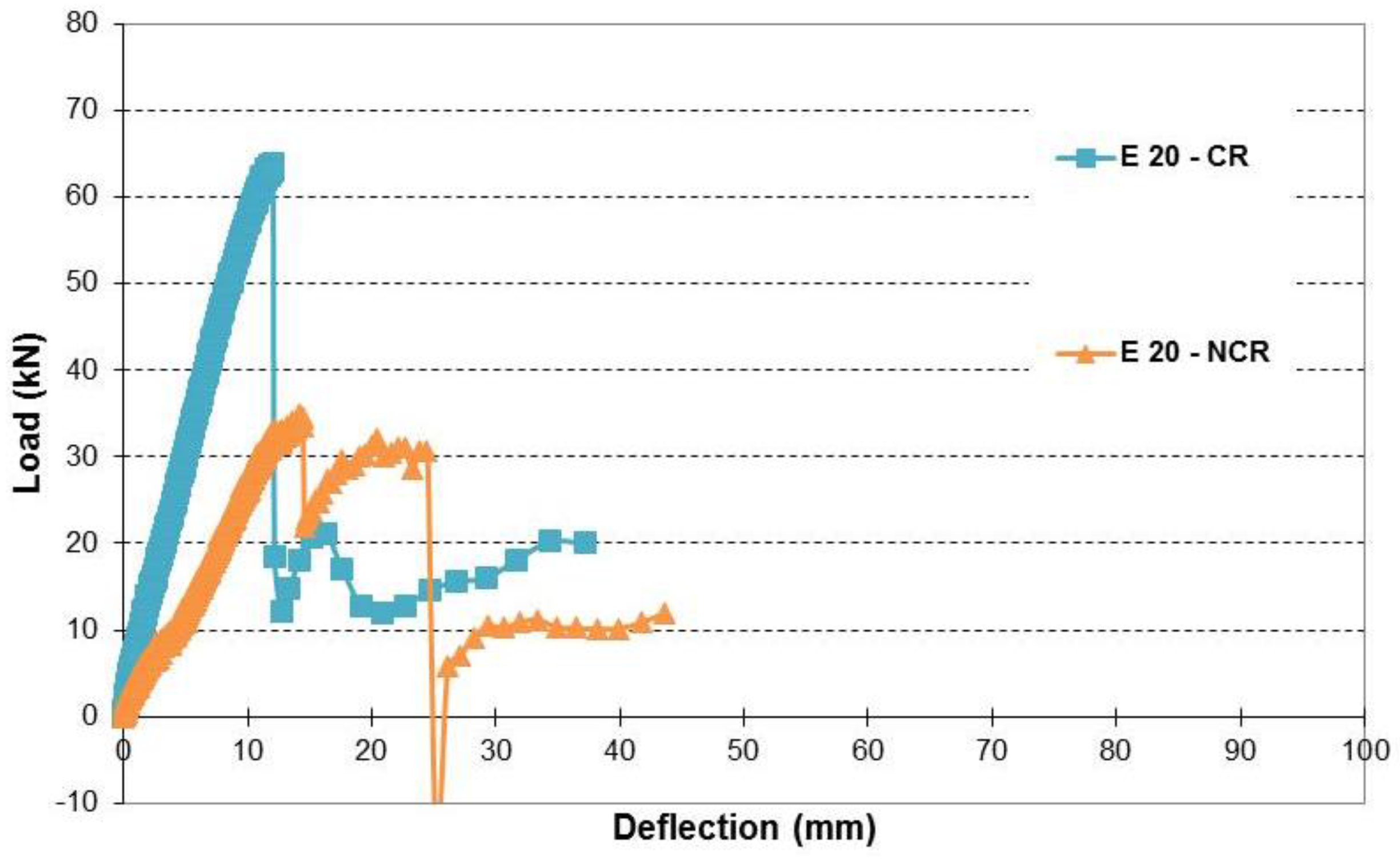 Fibers 04 00030 g024