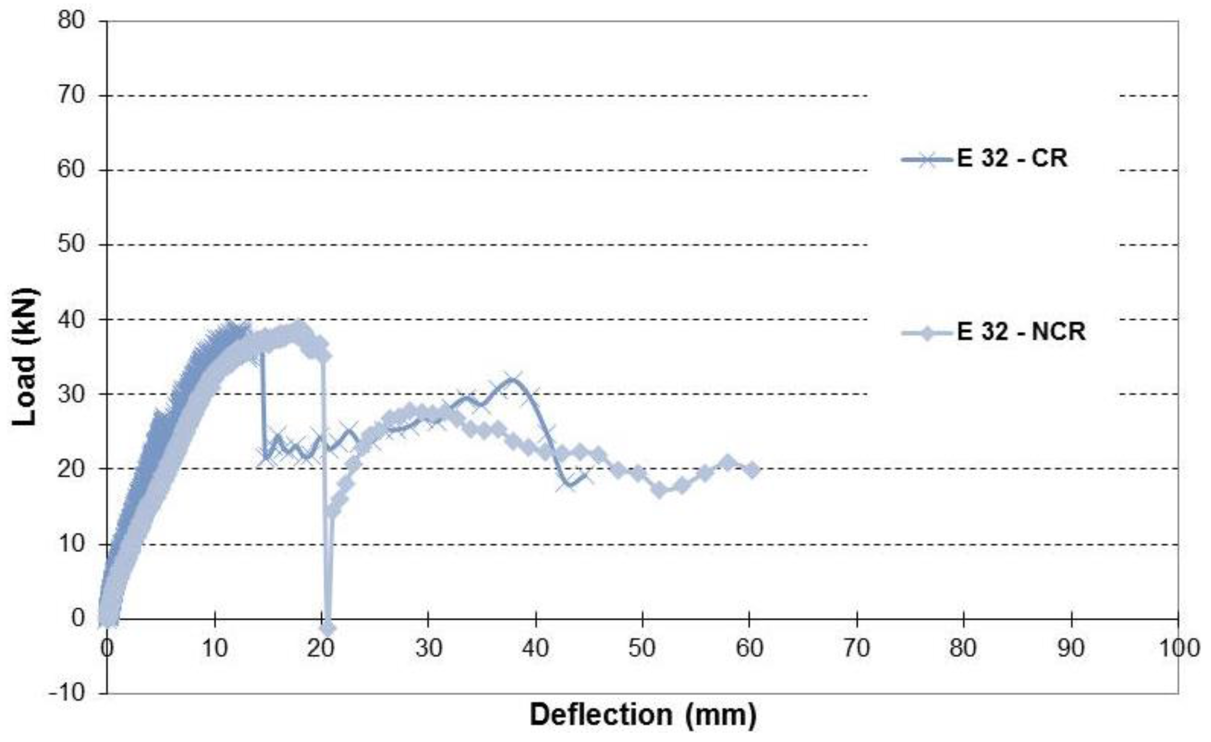 Fibers 04 00030 g025