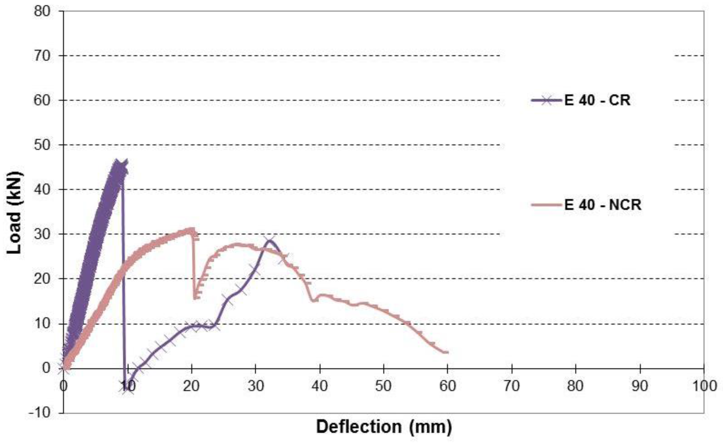 Fibers 04 00030 g026