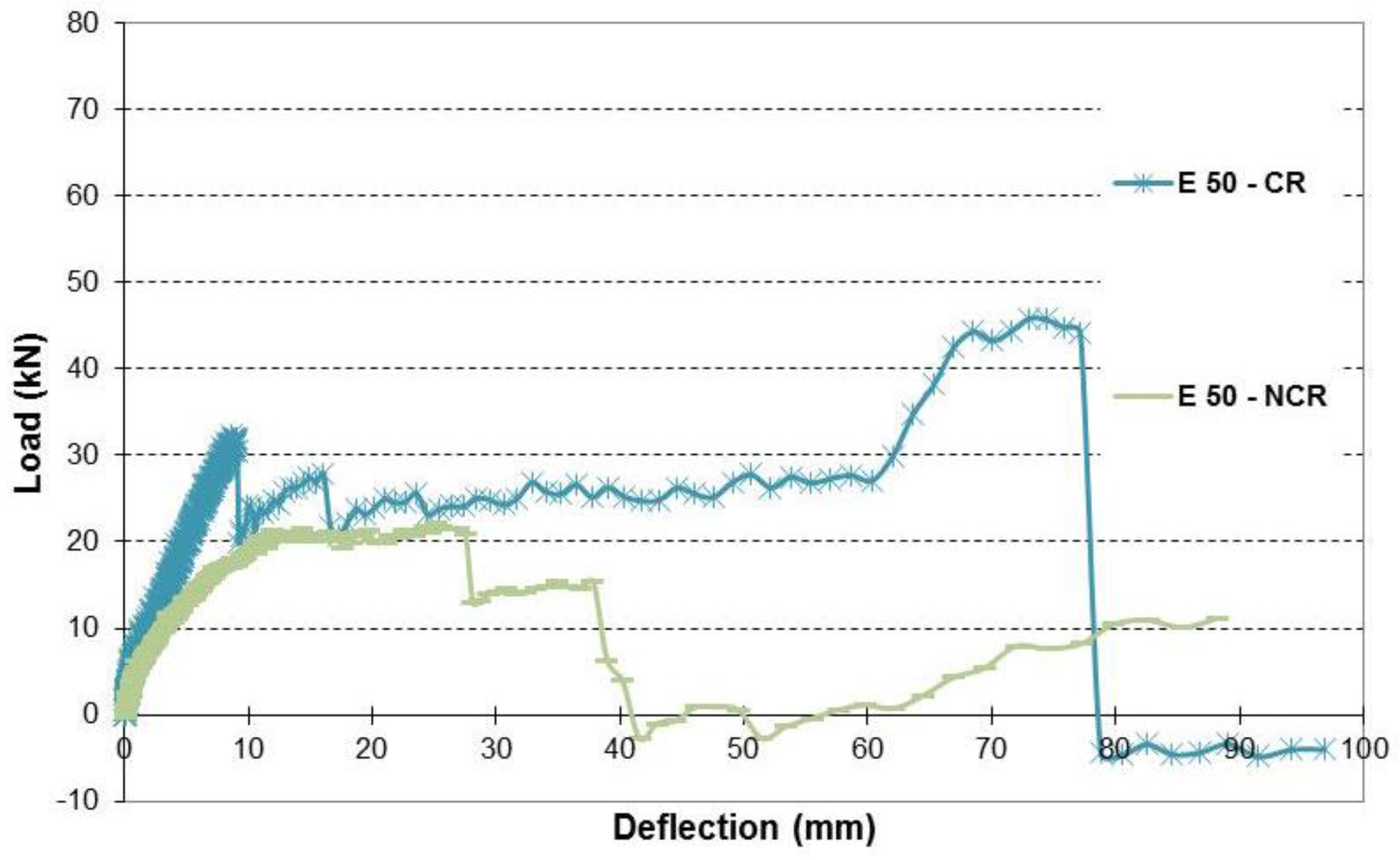 Fibers 04 00030 g027