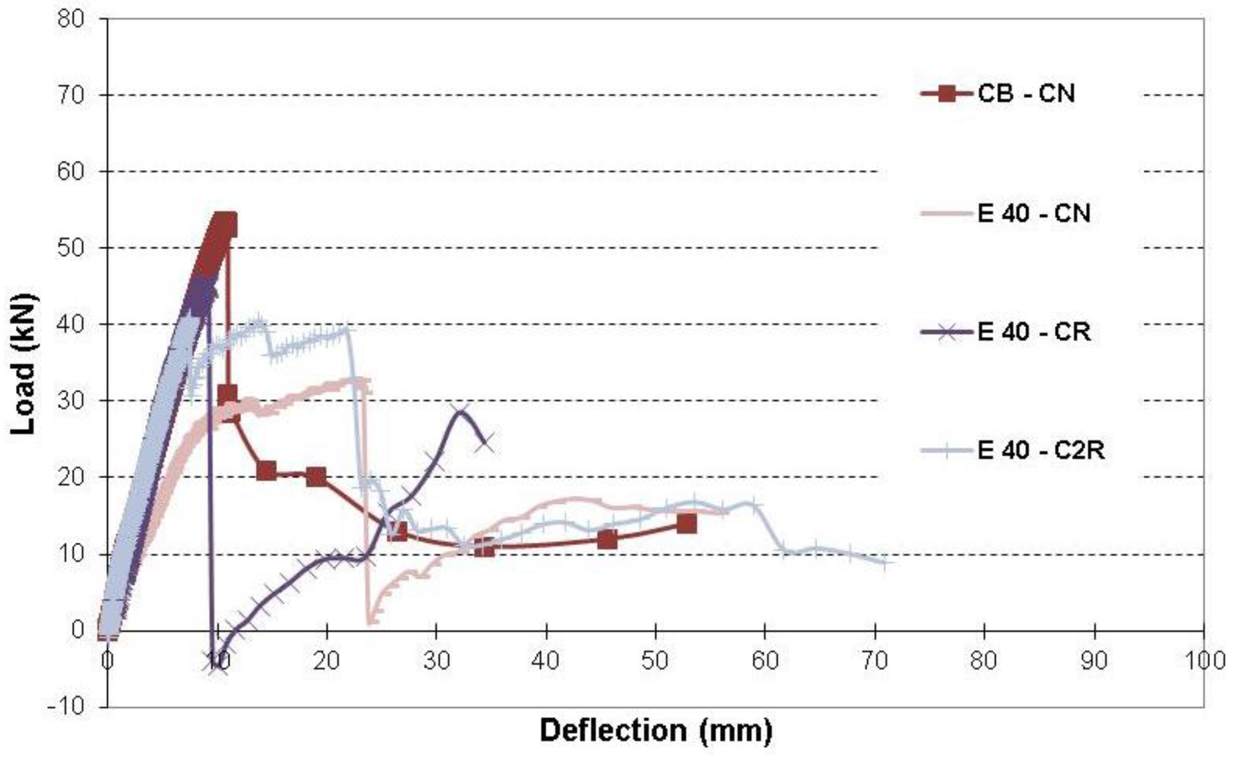 Fibers 04 00030 g028