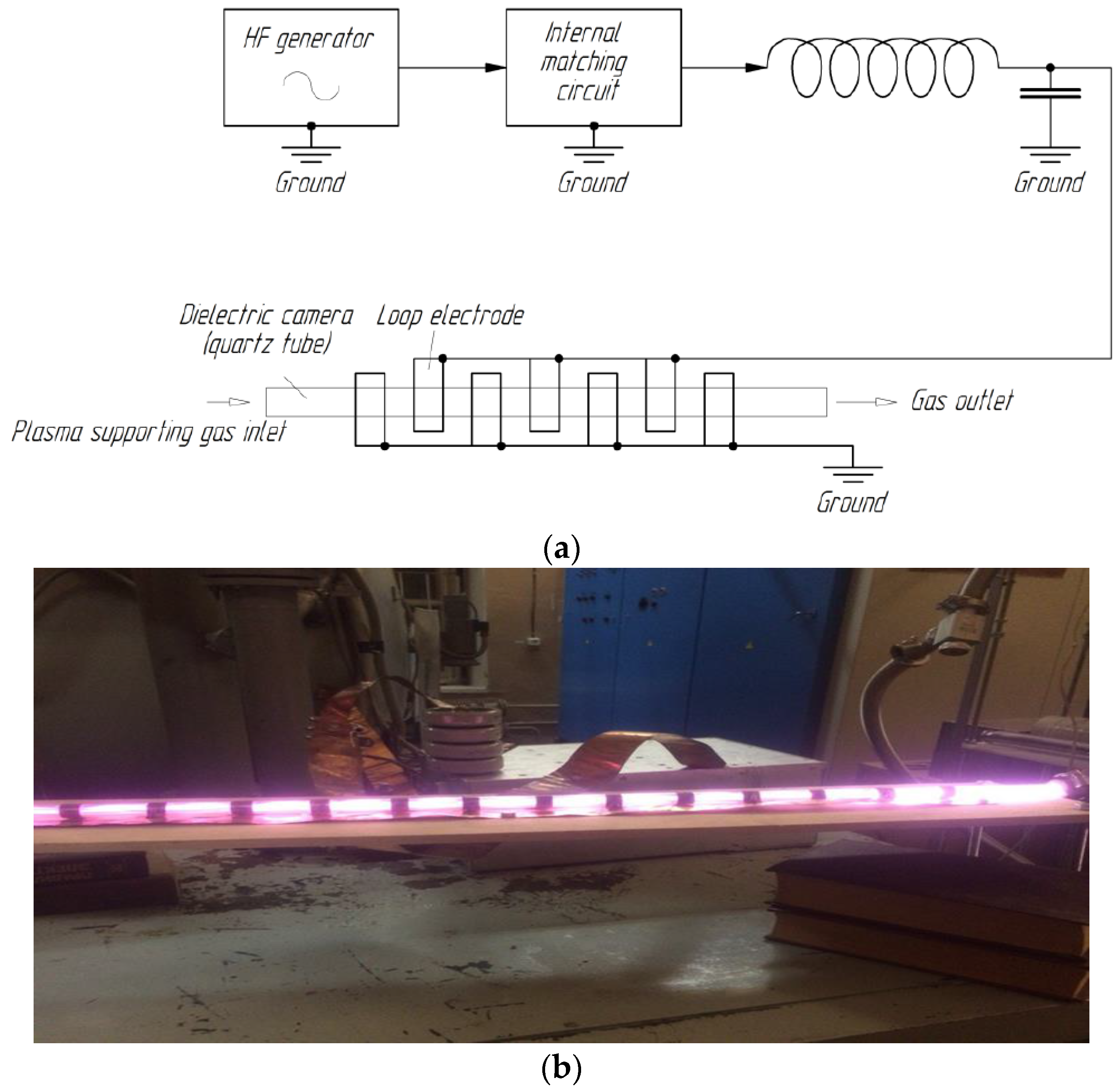 Fibers 05 00006 g003
