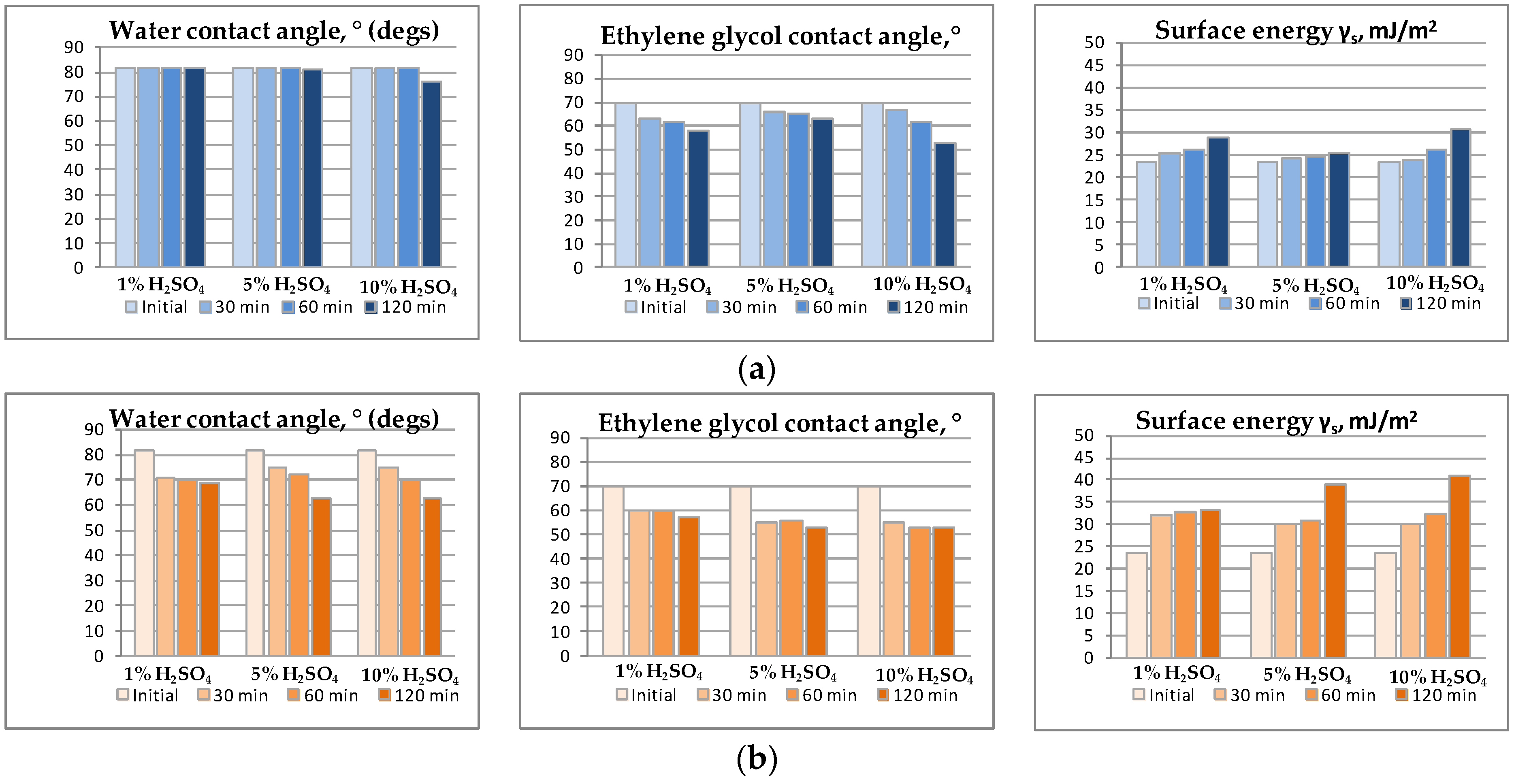 Fibers 05 00006 g009