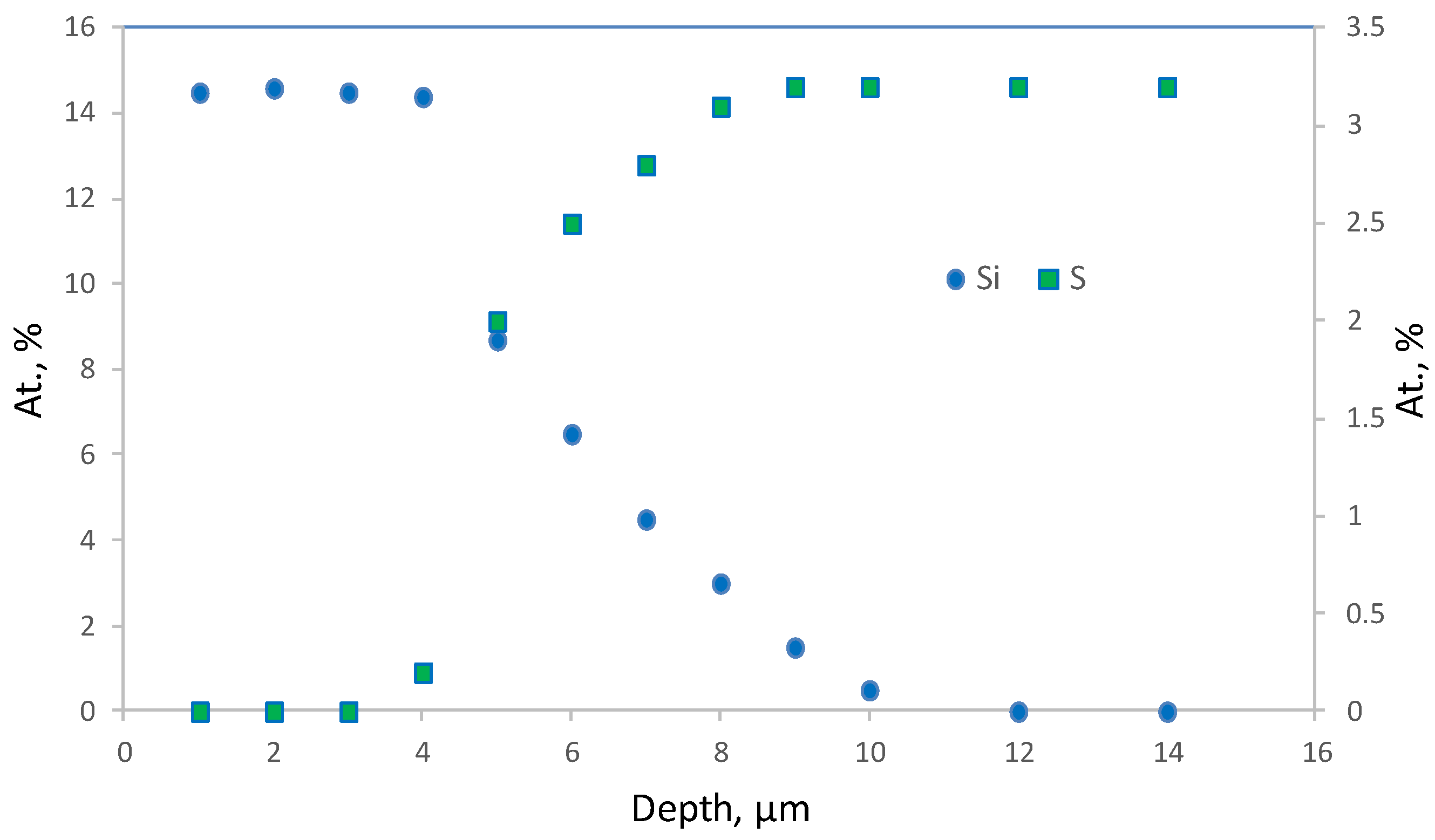 Fibers 05 00006 g012