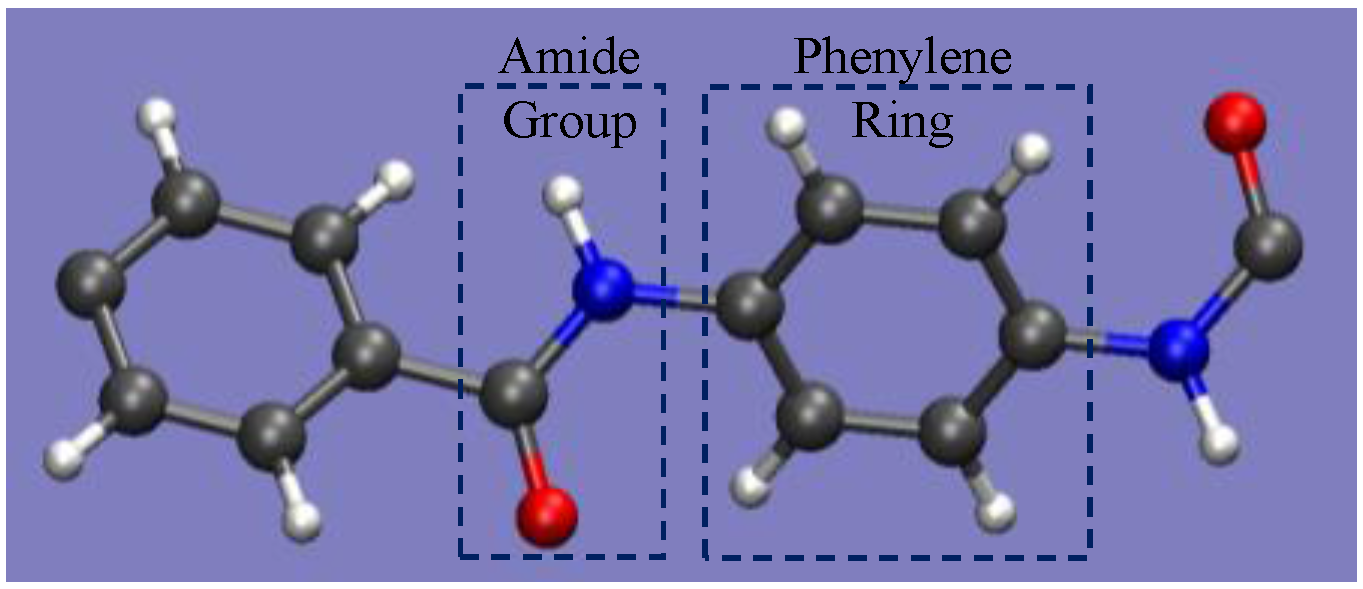 Fibers 05 00007 g001