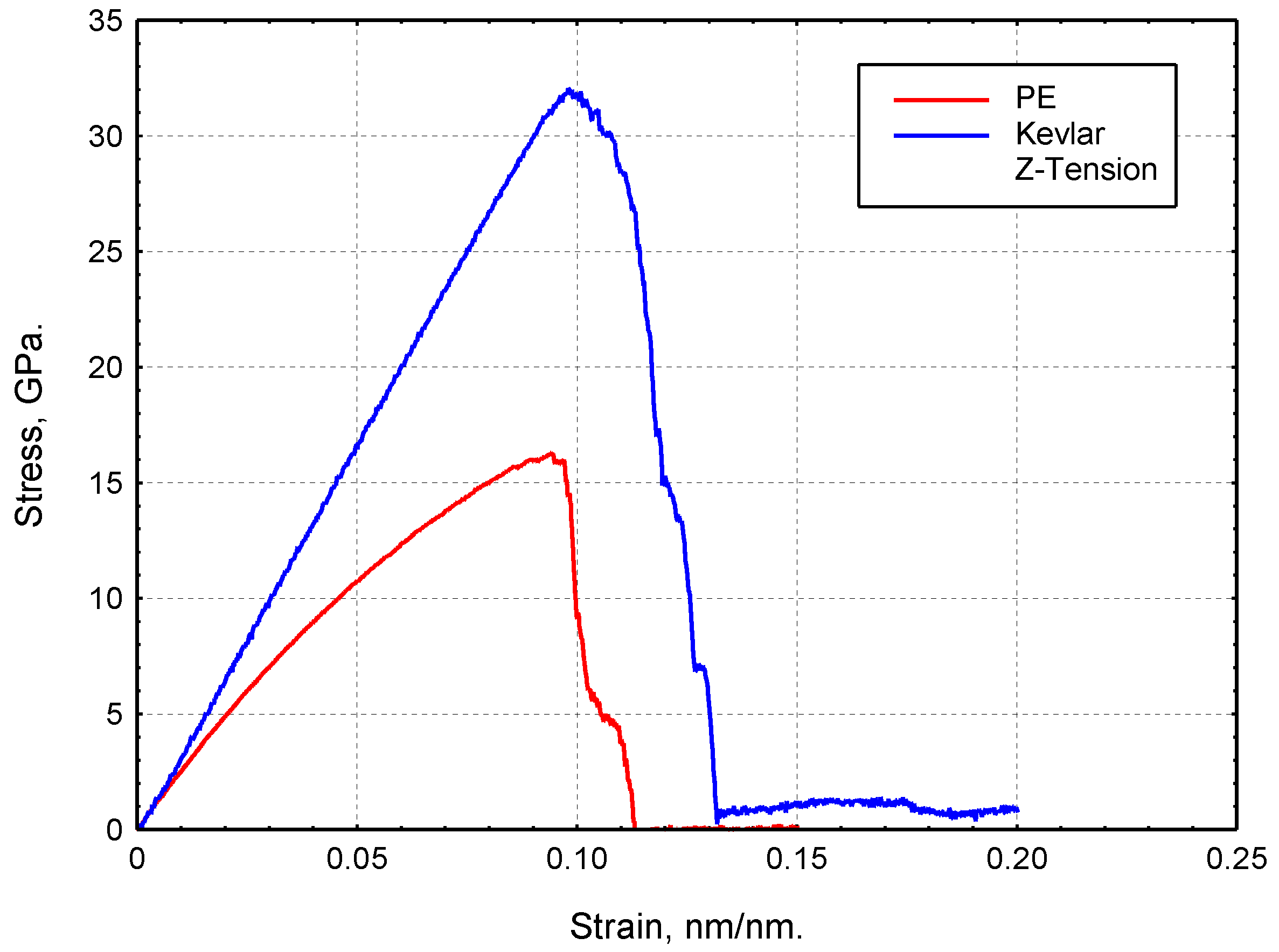 Fibers 05 00007 g009