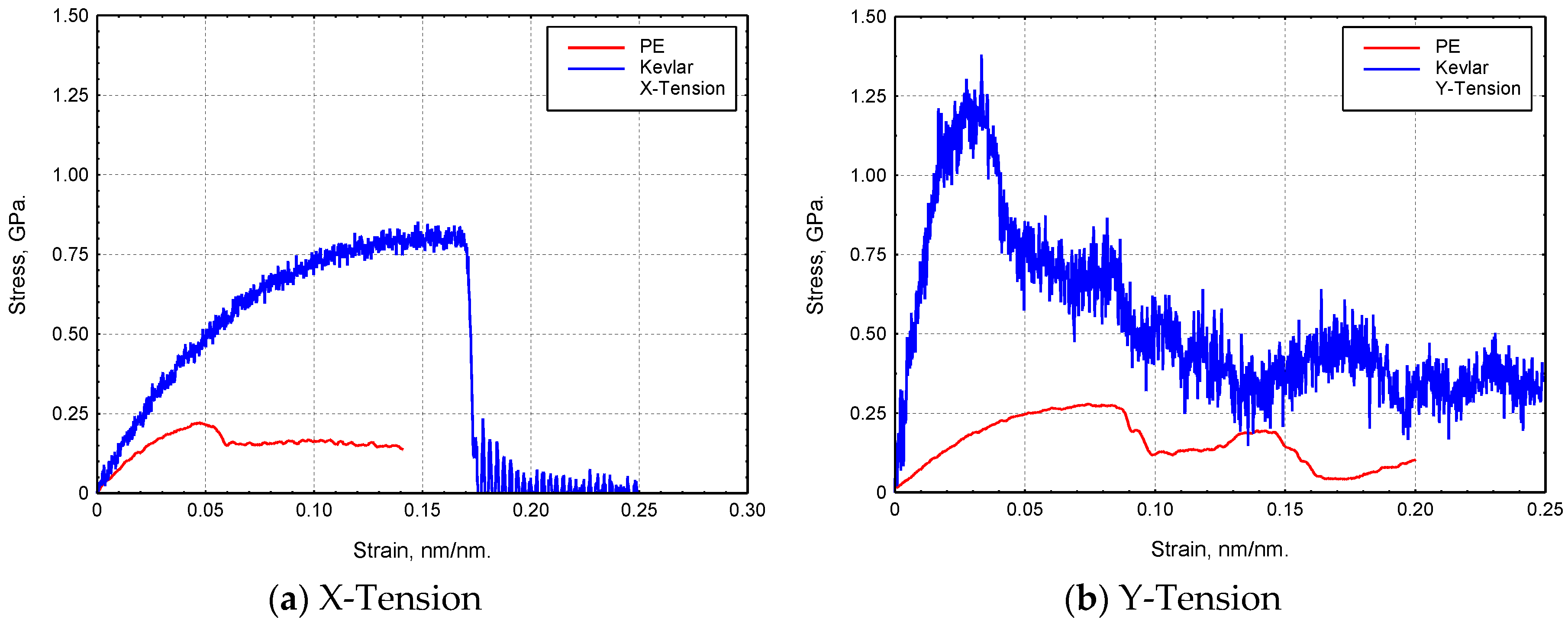 Fibers 05 00007 g010