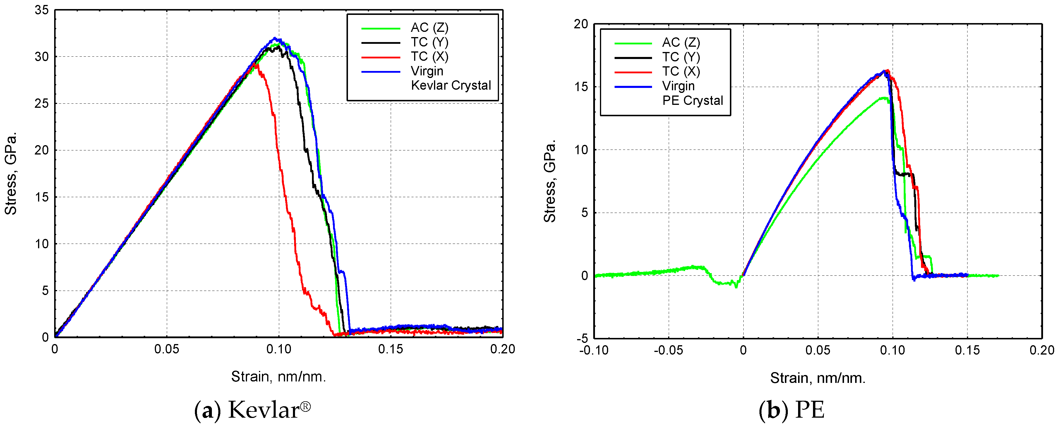 Fibers 05 00007 g015
