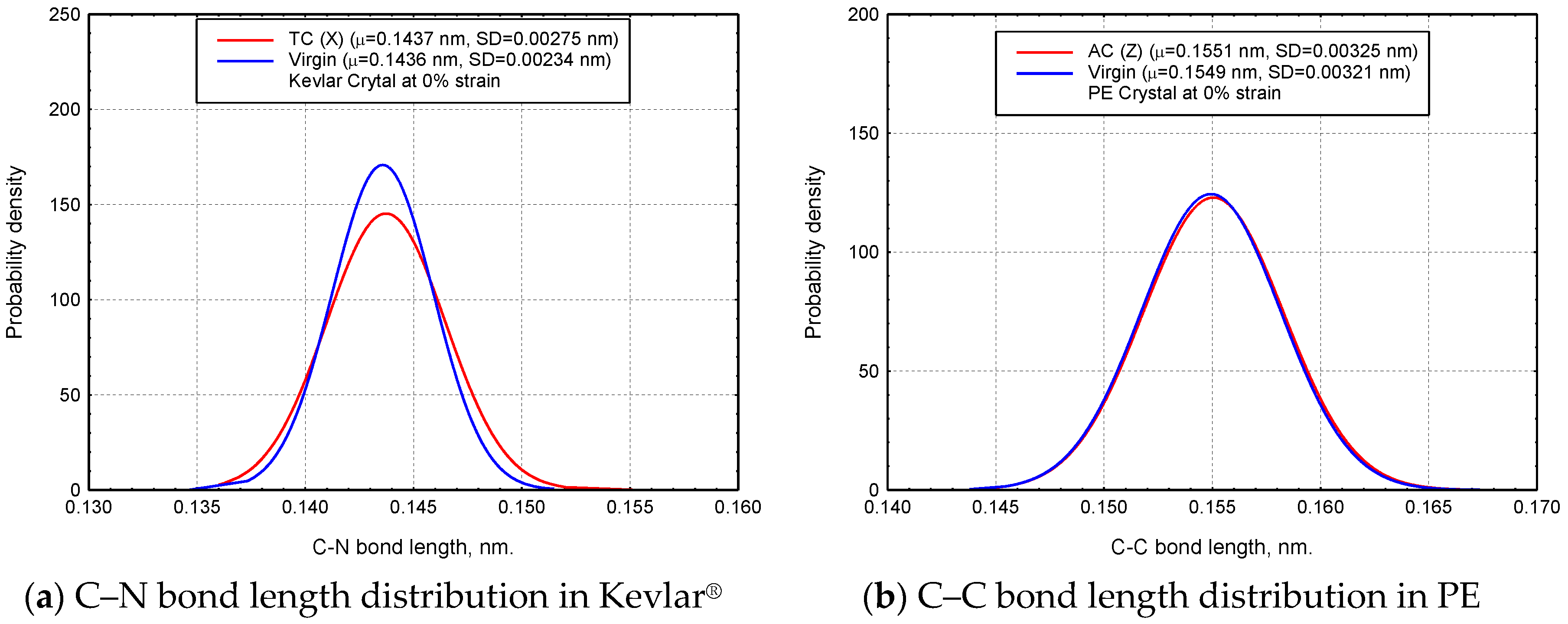 Fibers 05 00007 g020