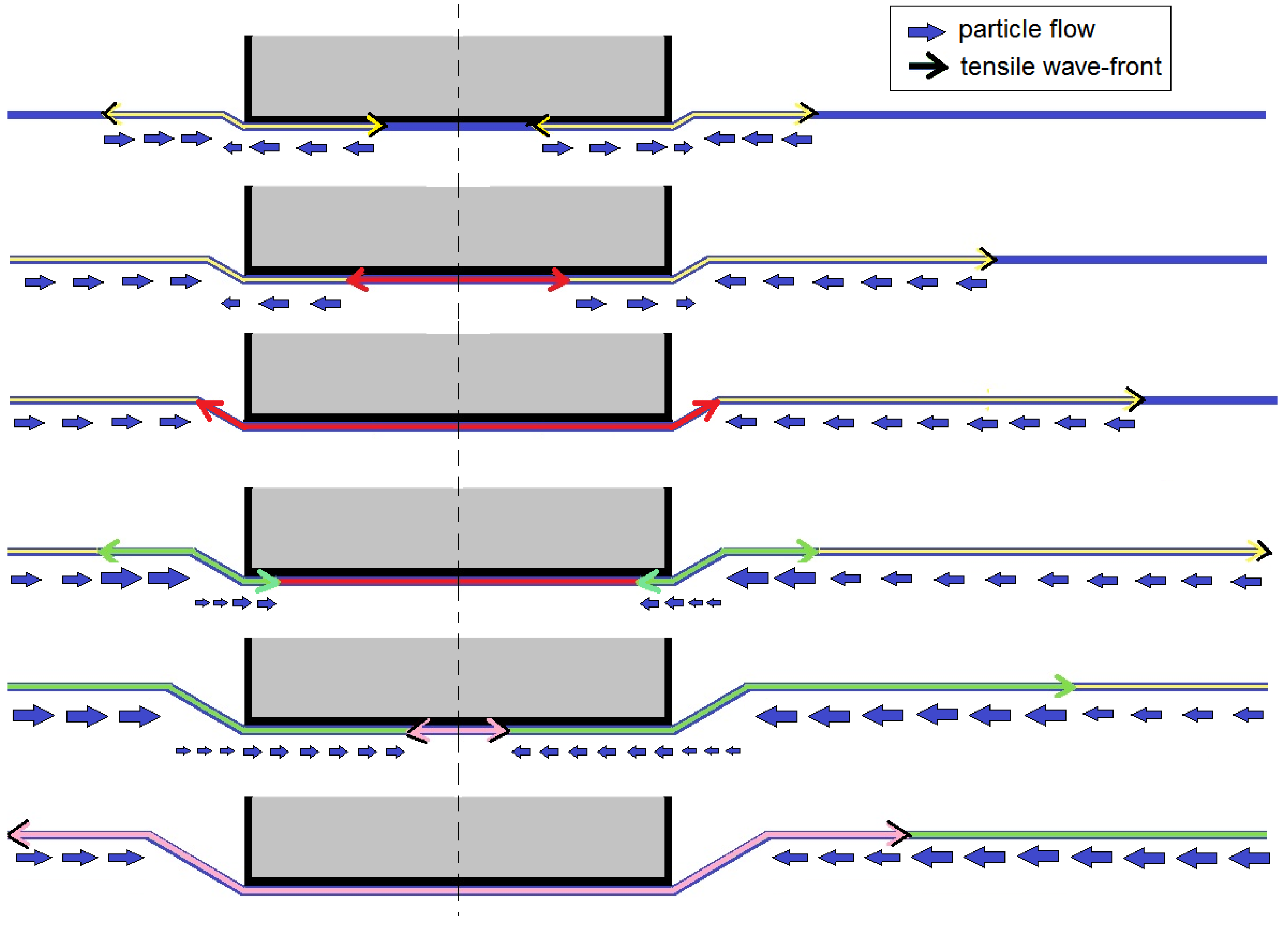 Fibers 05 00008 g002