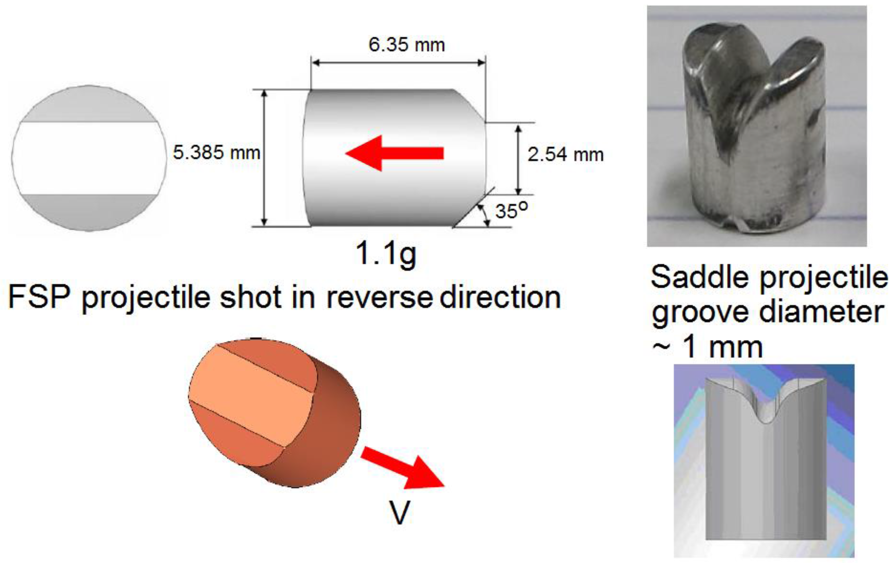 Fibers 05 00008 g003