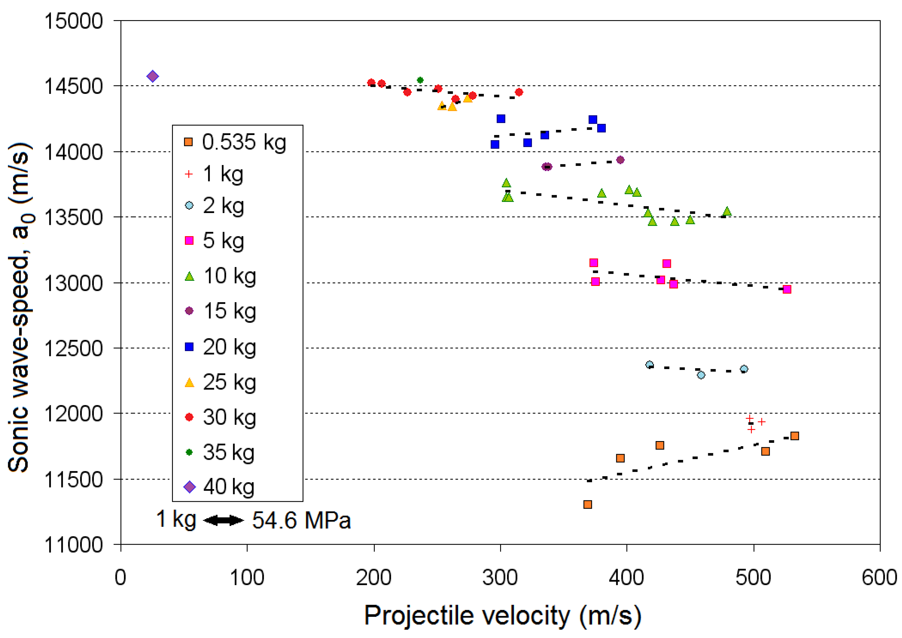 Fibers 05 00008 g006