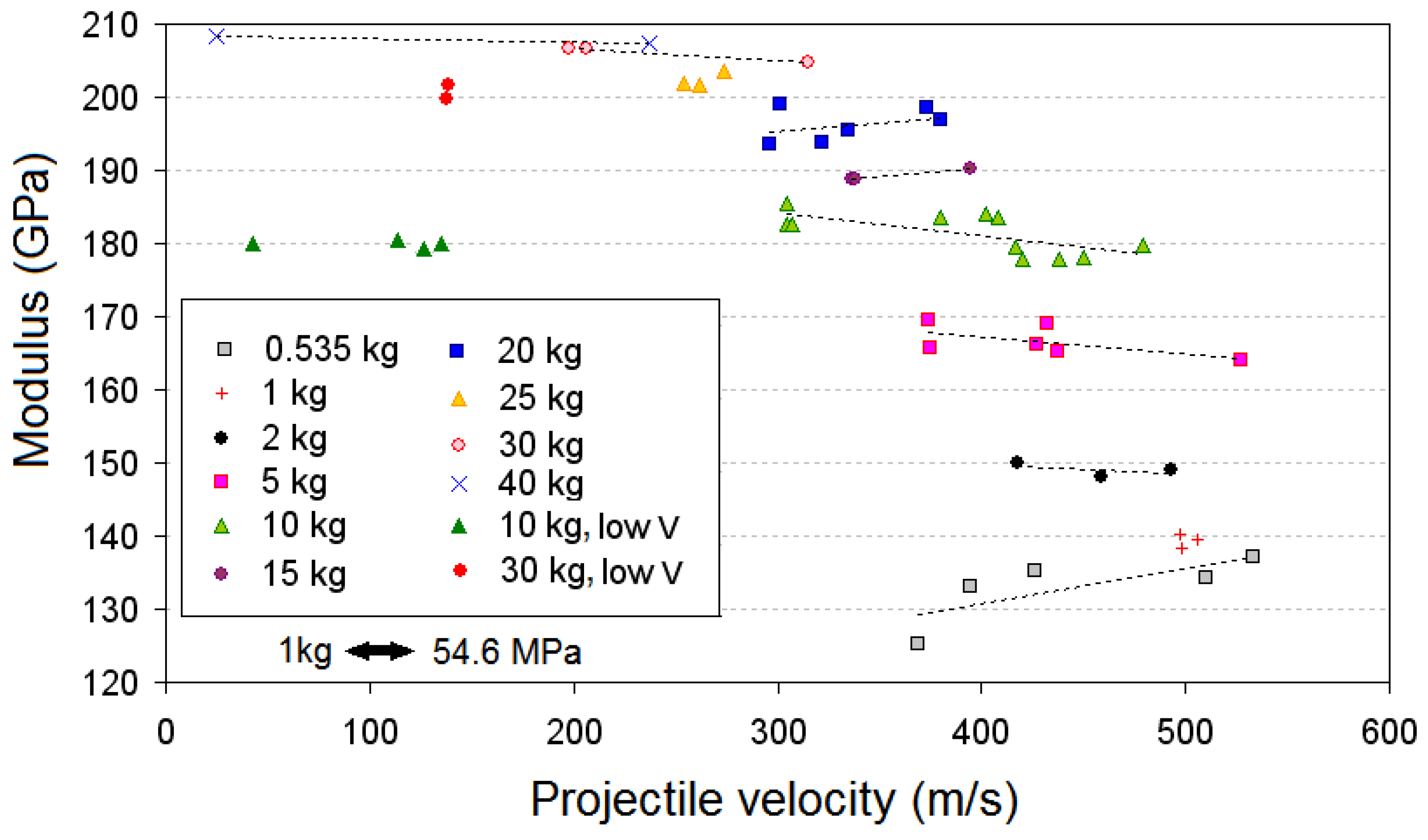 Fibers 05 00008 g007