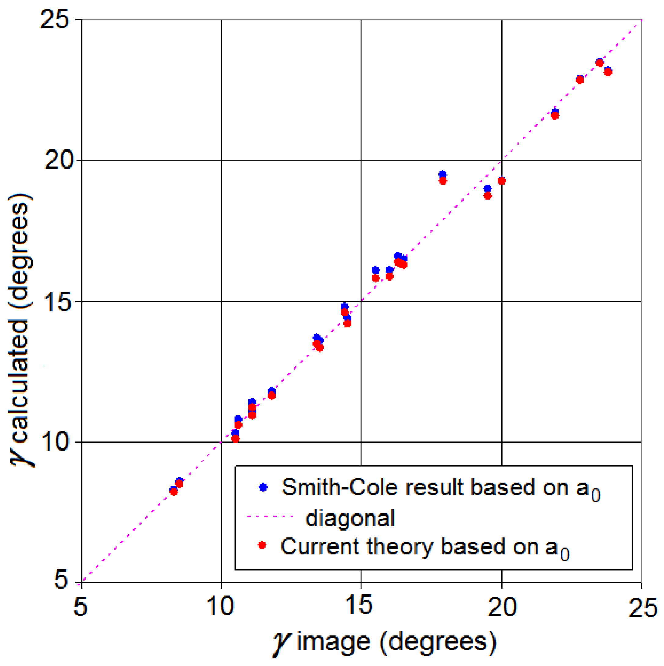 Fibers 05 00008 g009