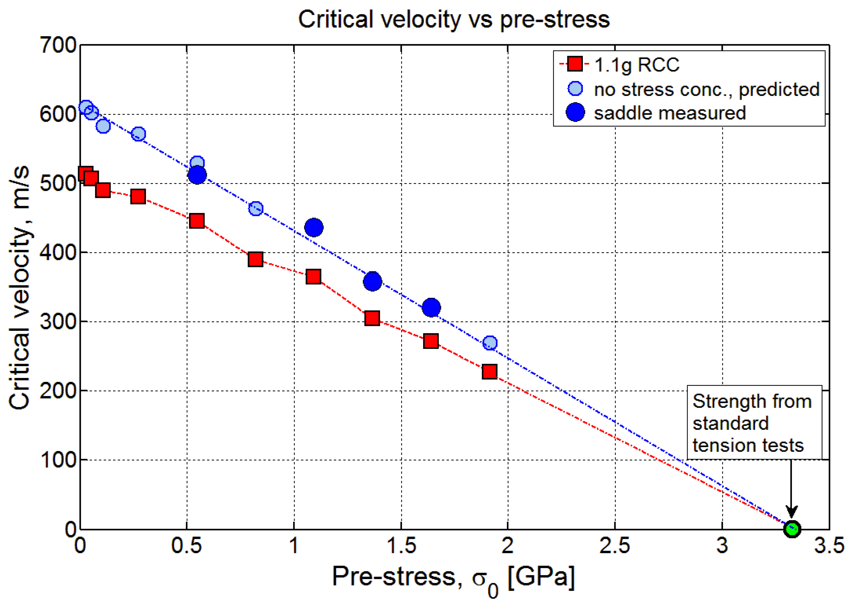 Fibers 05 00008 g011