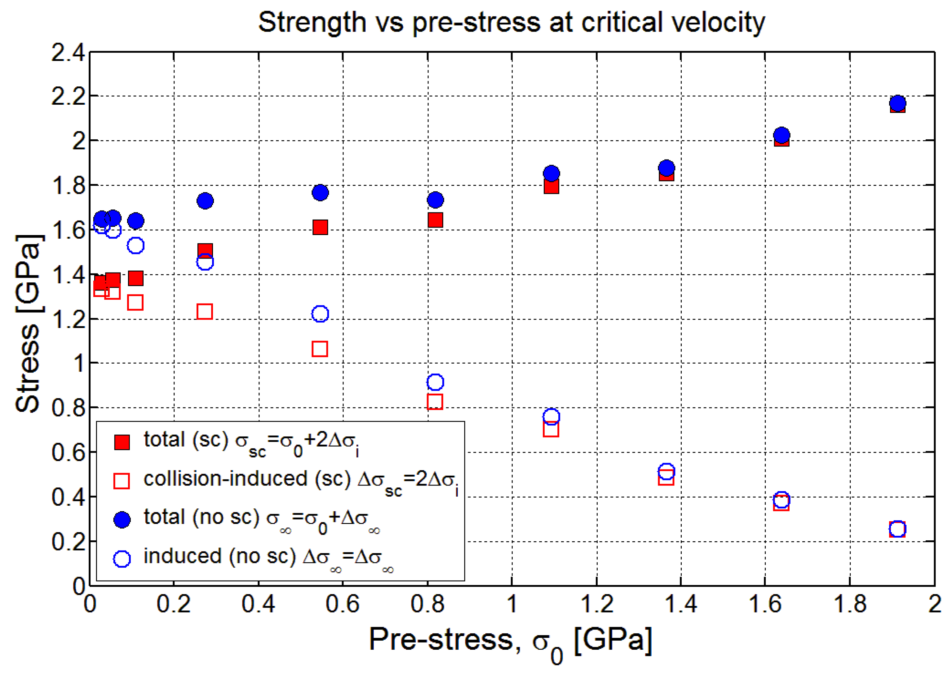 Fibers 05 00008 g012
