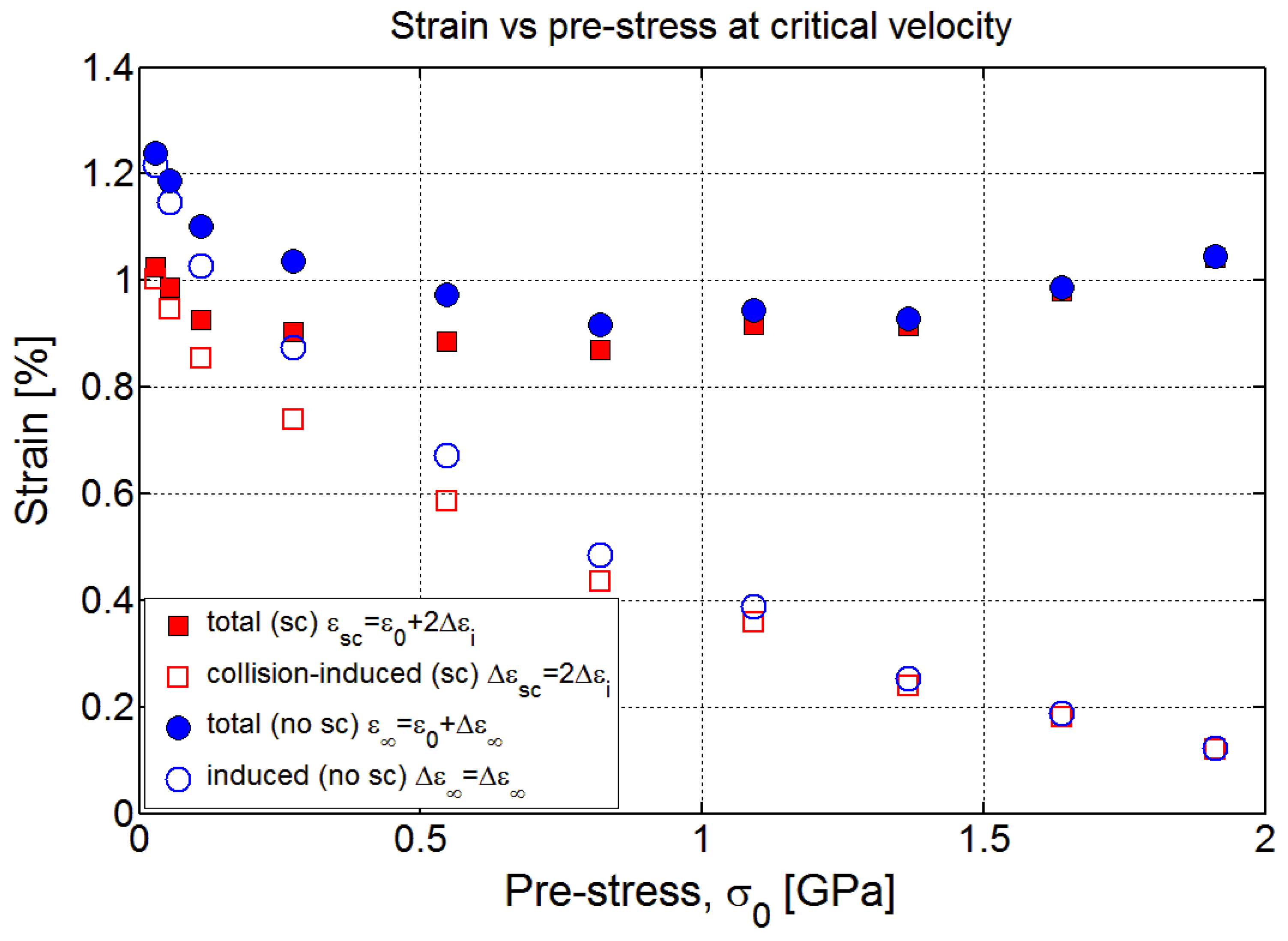 Fibers 05 00008 g013