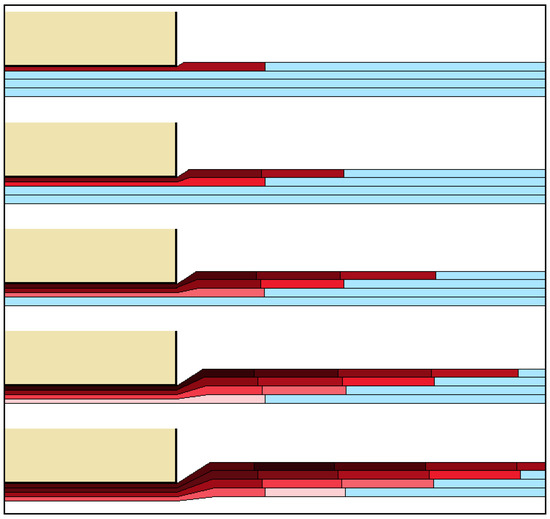 Fibers 05 00008 g014 550