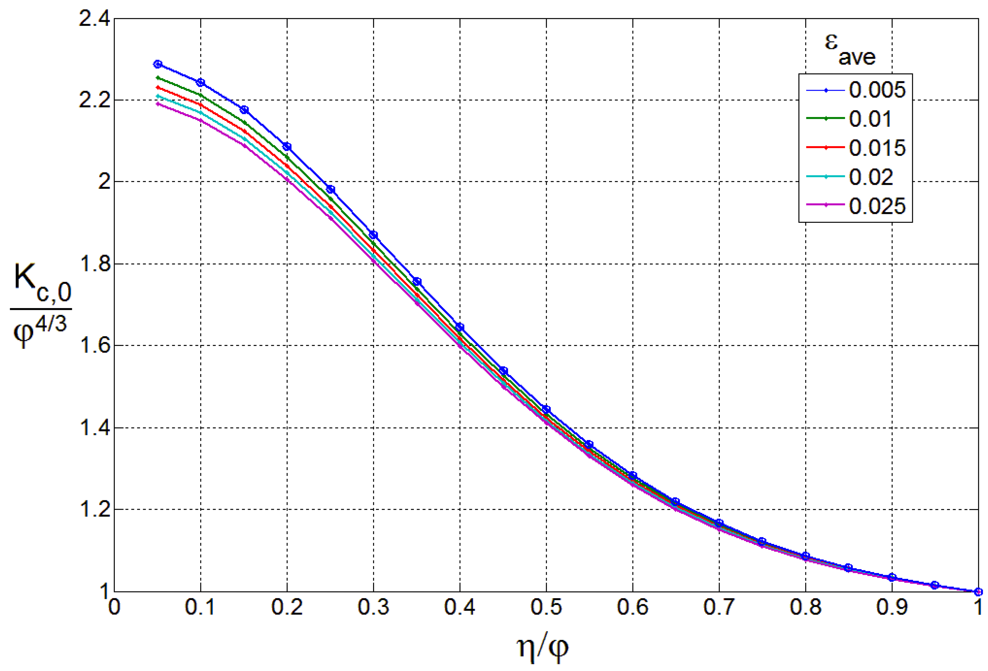 Fibers 05 00008 g016