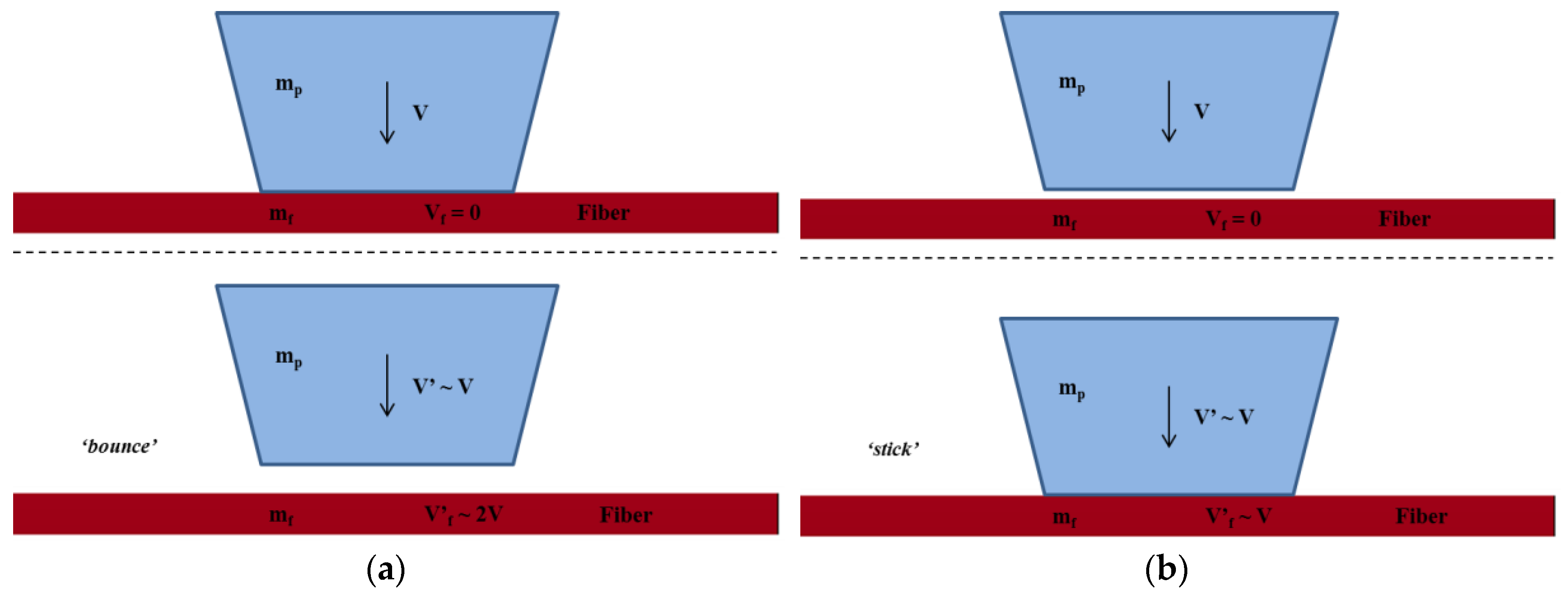 Fibers 05 00009 g001