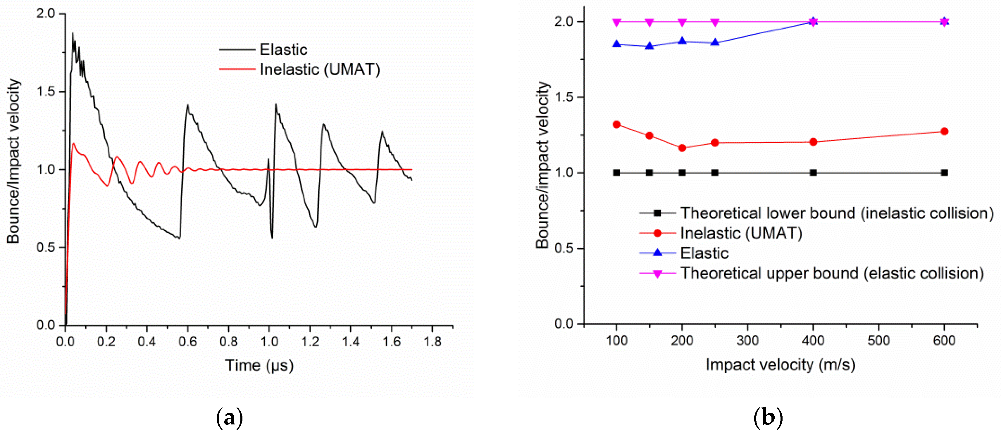 Fibers 05 00009 g003