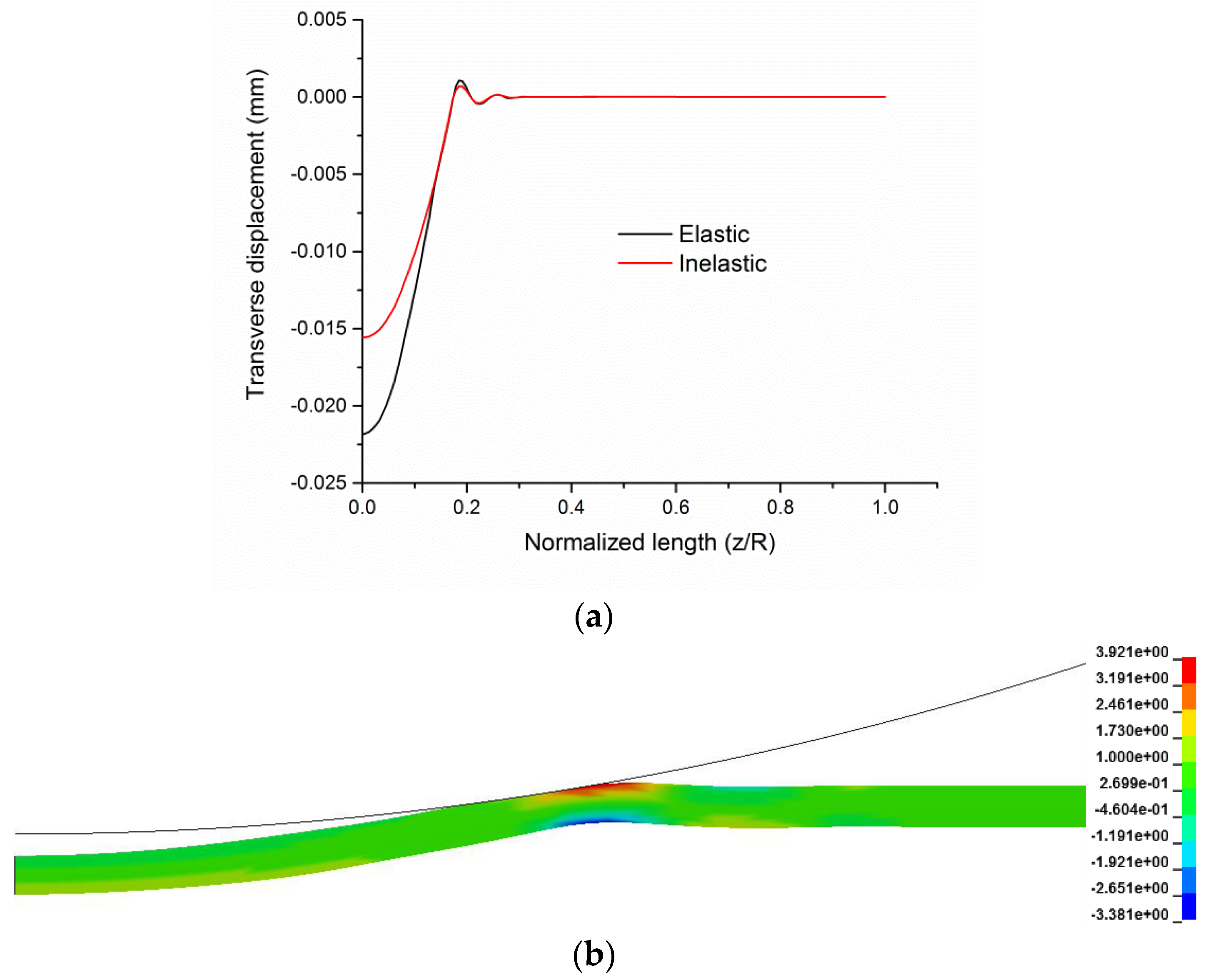 Fibers 05 00009 g004a