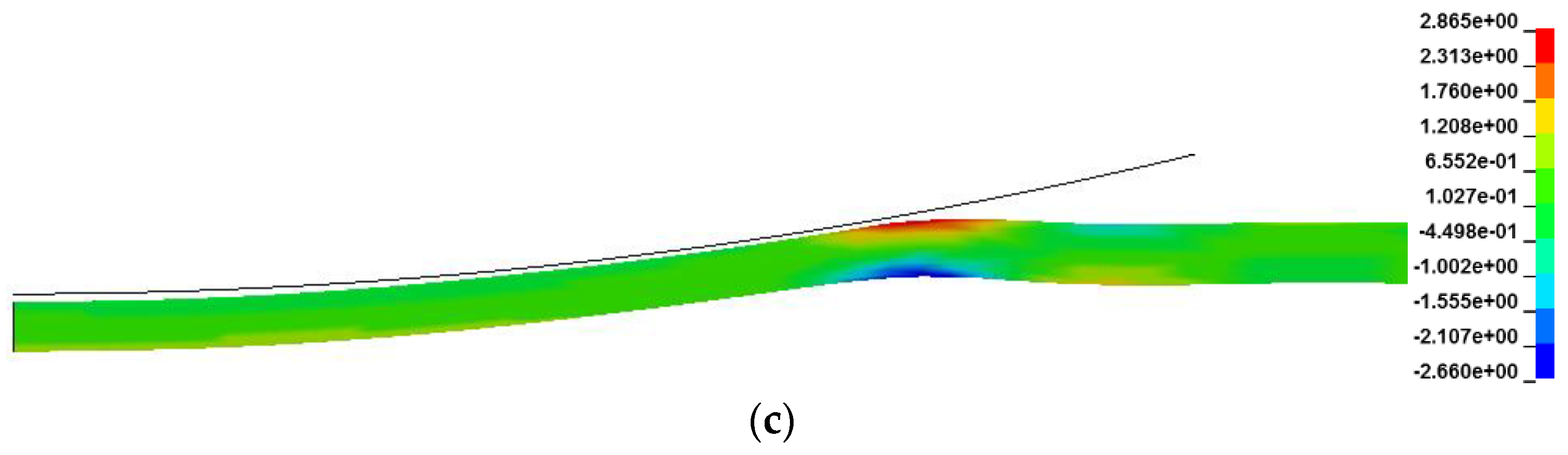 Fibers 05 00009 g004b