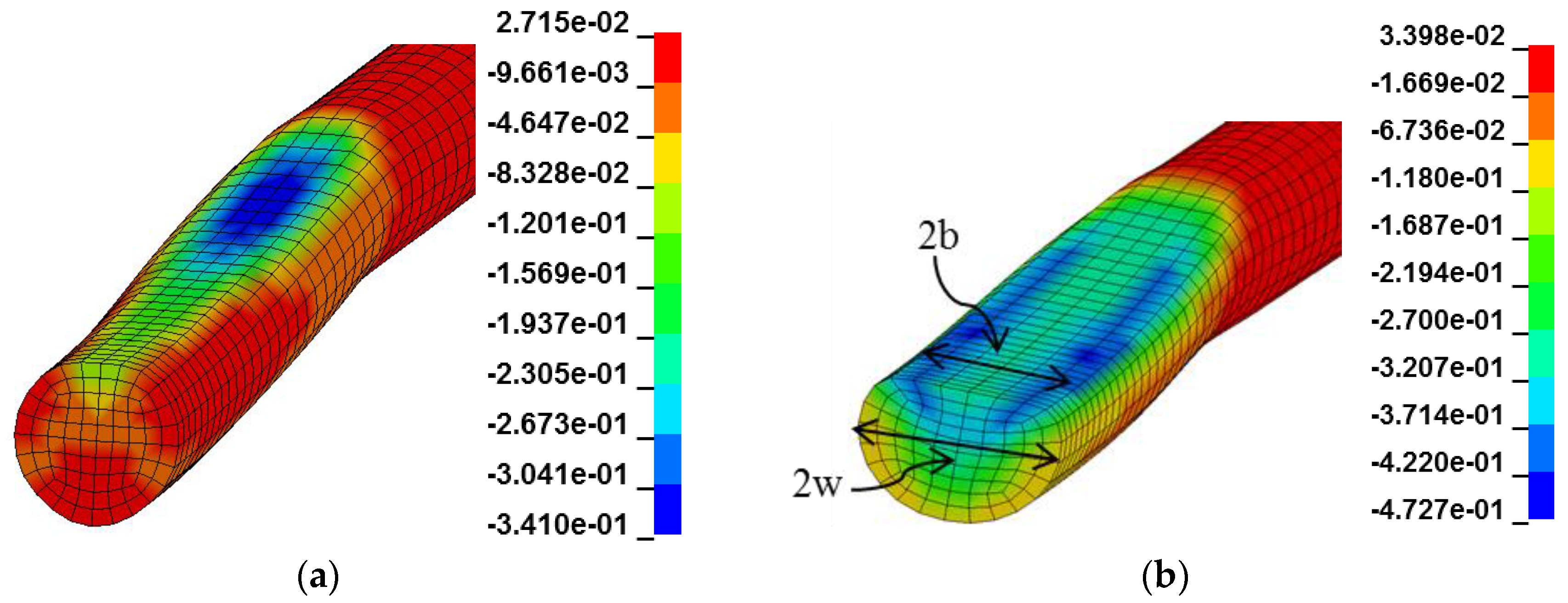 Fibers 05 00009 g005