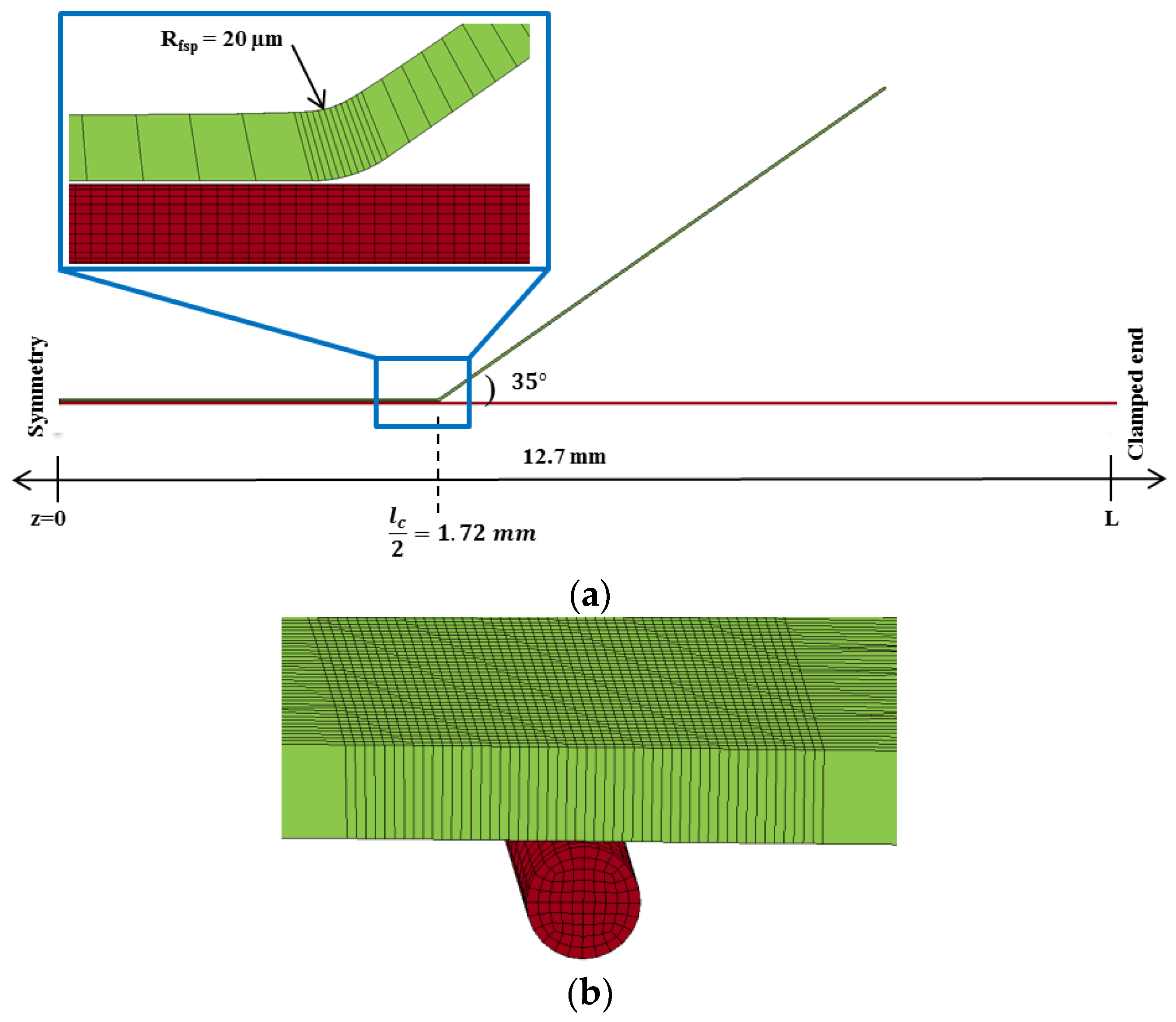 Fibers 05 00009 g006