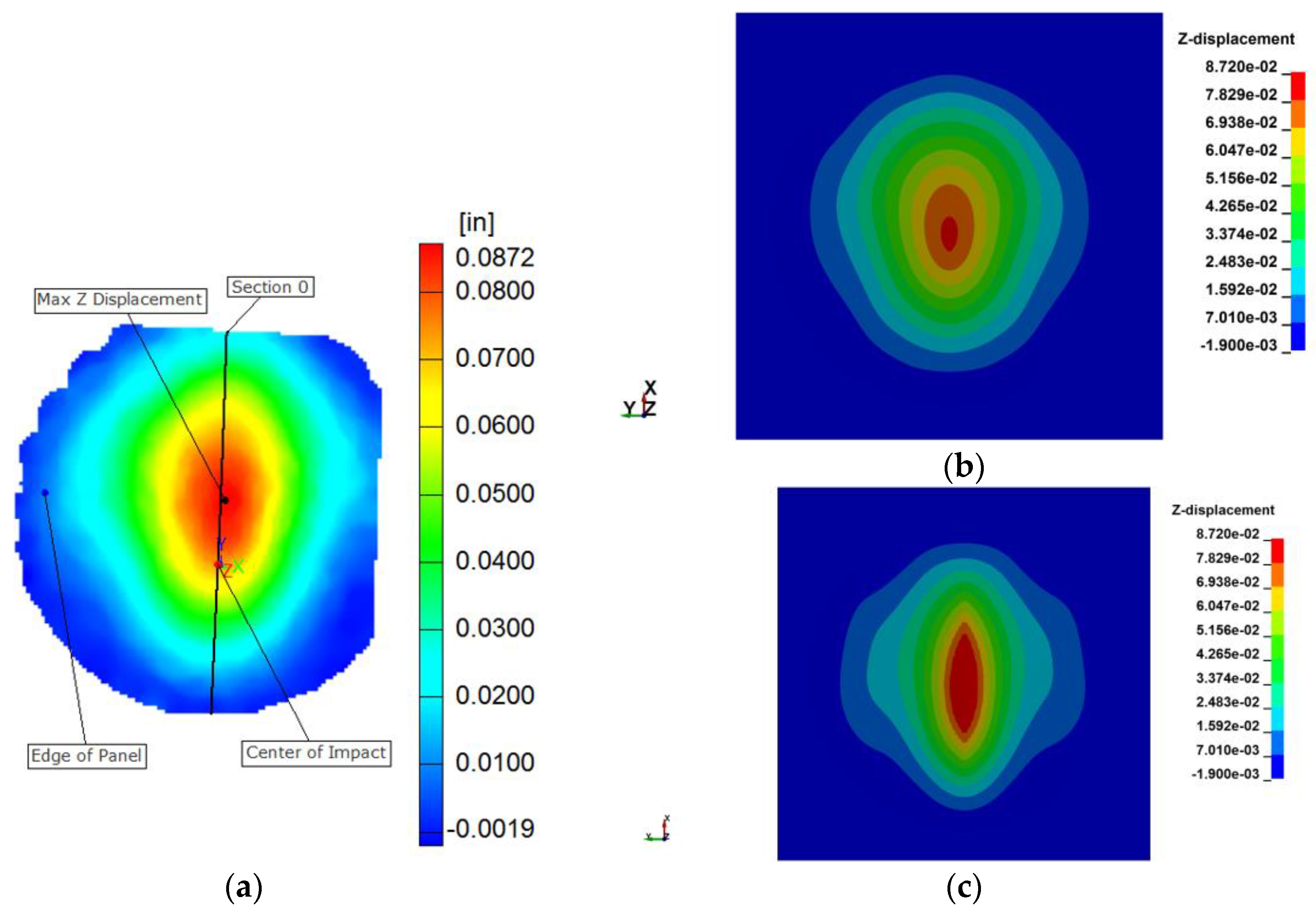Fibers 05 00012 g006