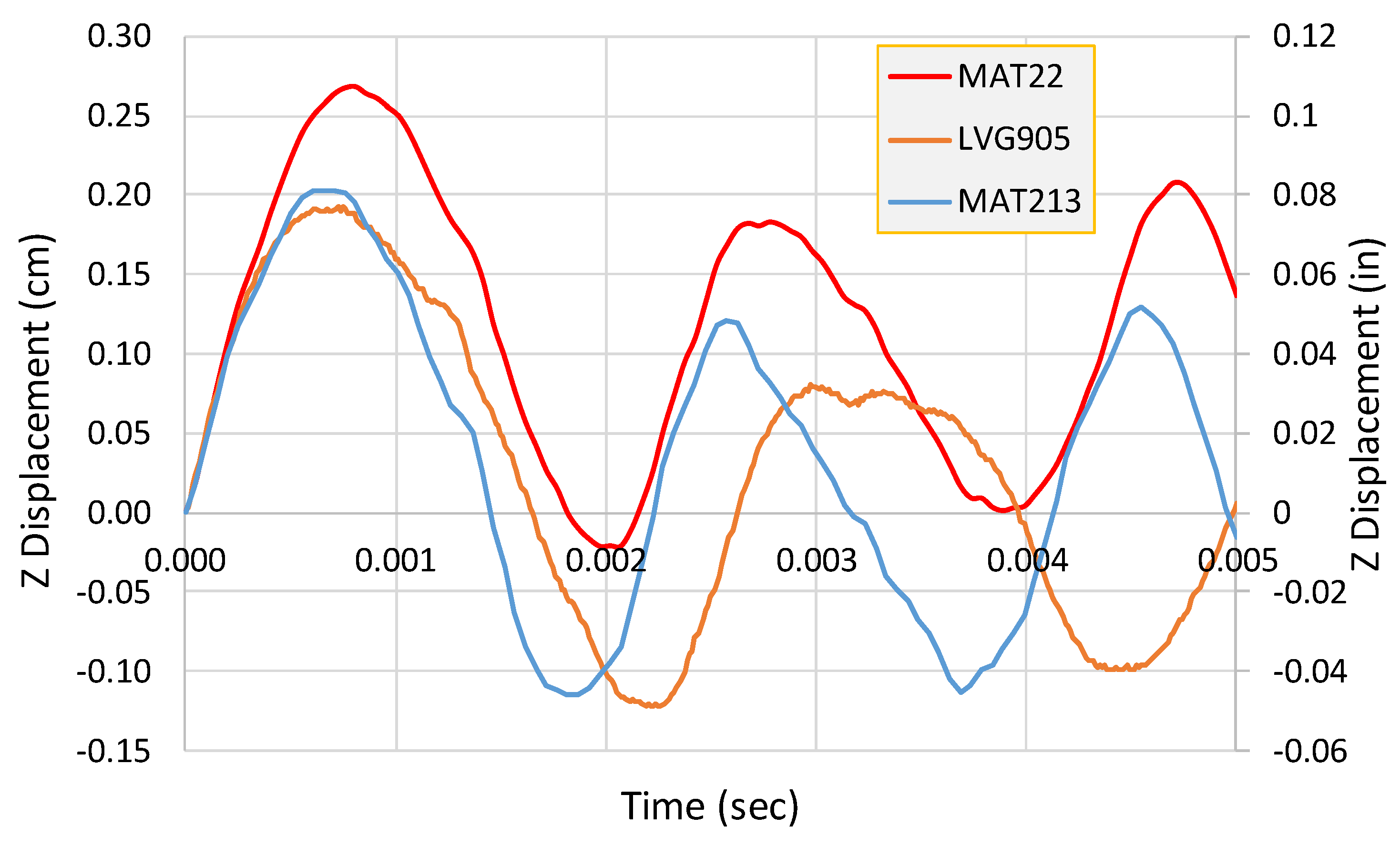 Fibers 05 00012 g007