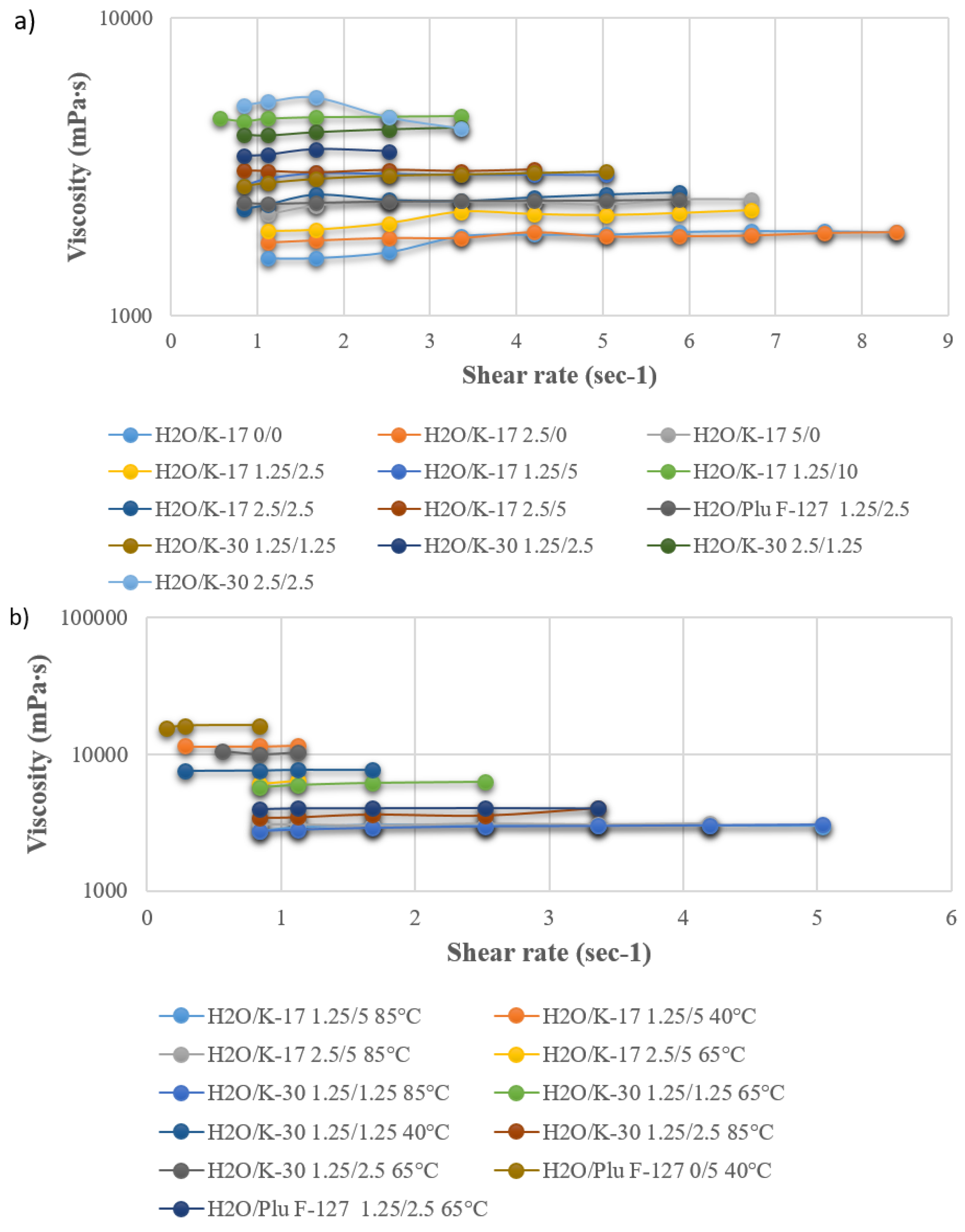 Fibers 05 00014 g002