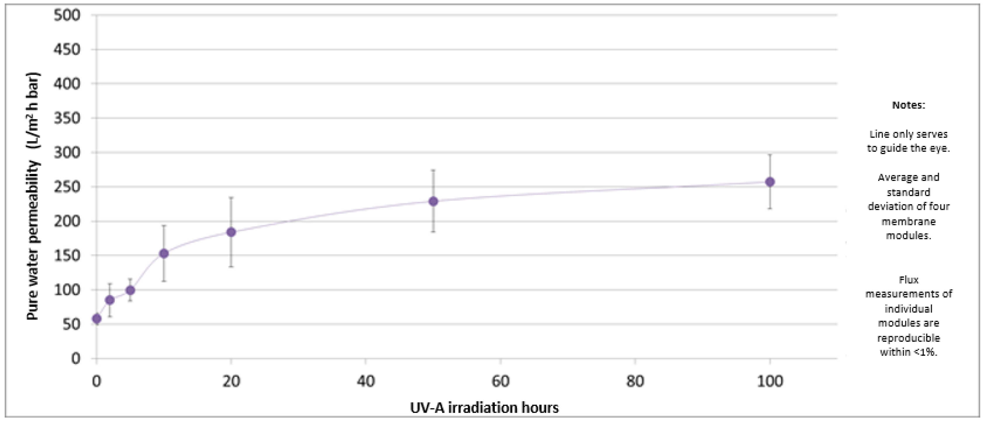 Fibers 05 00014 g007