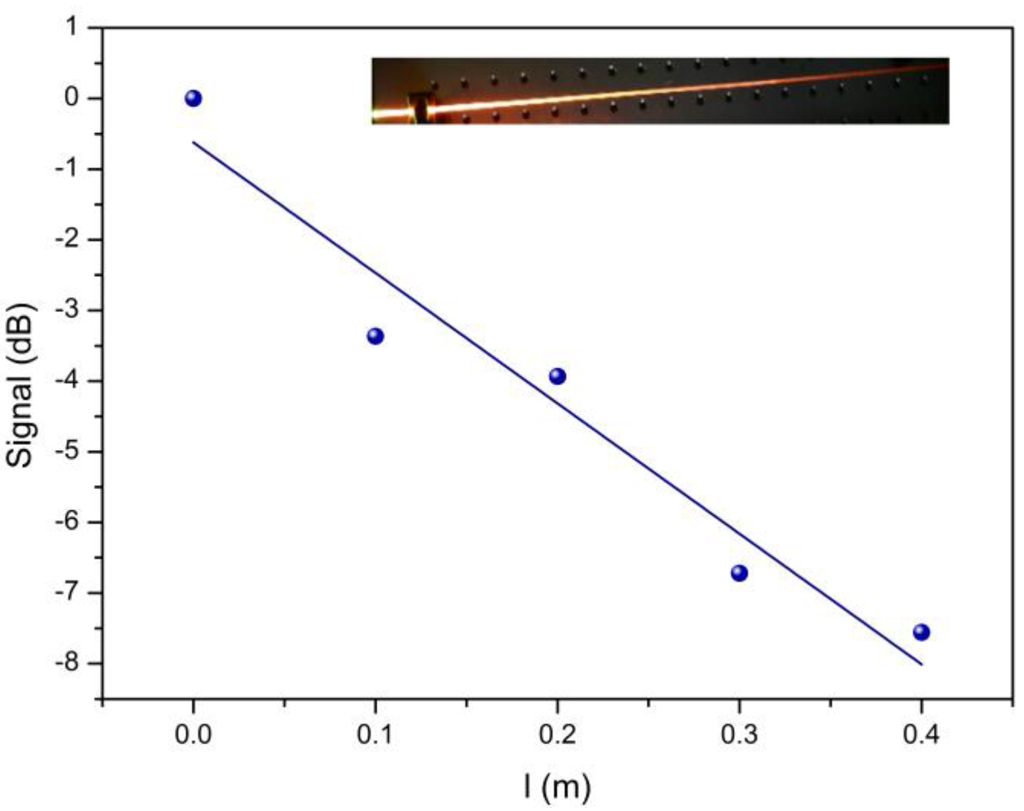 Fibers 05 00015 g006