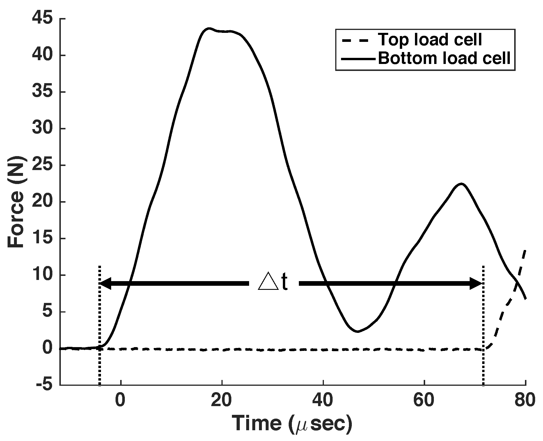 Fibers 05 00017 g003