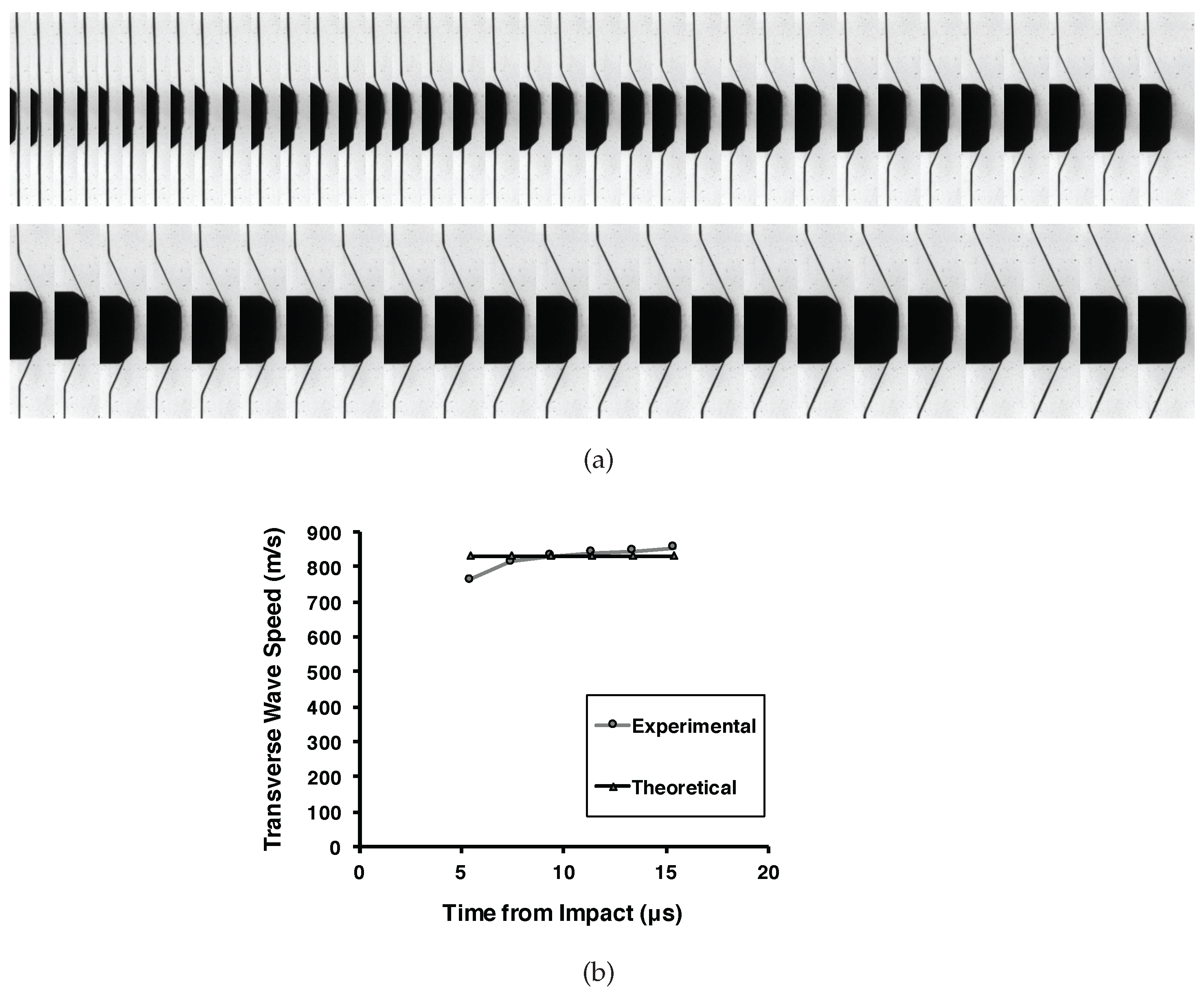 Fibers 05 00017 g007