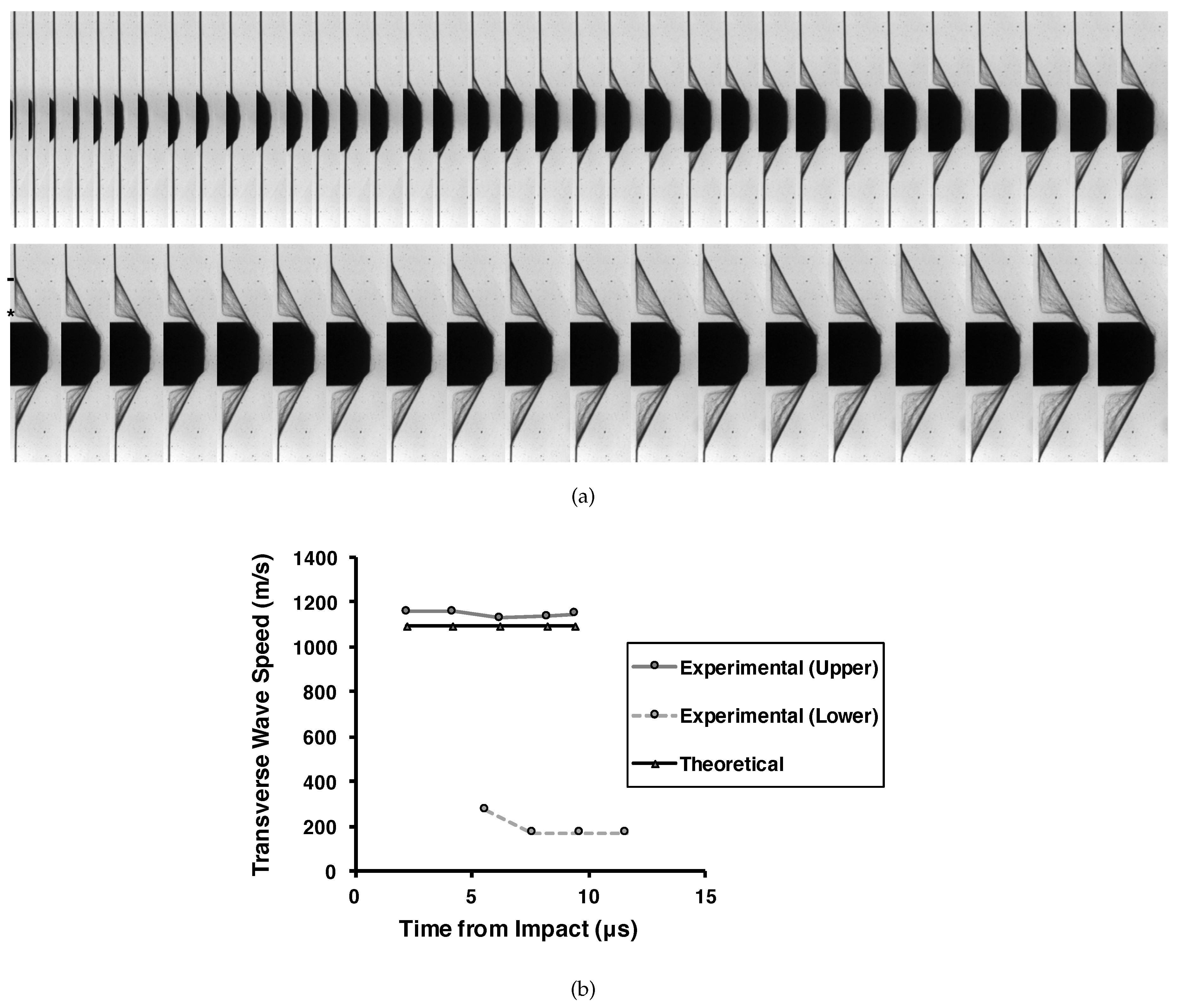 Fibers 05 00017 g009