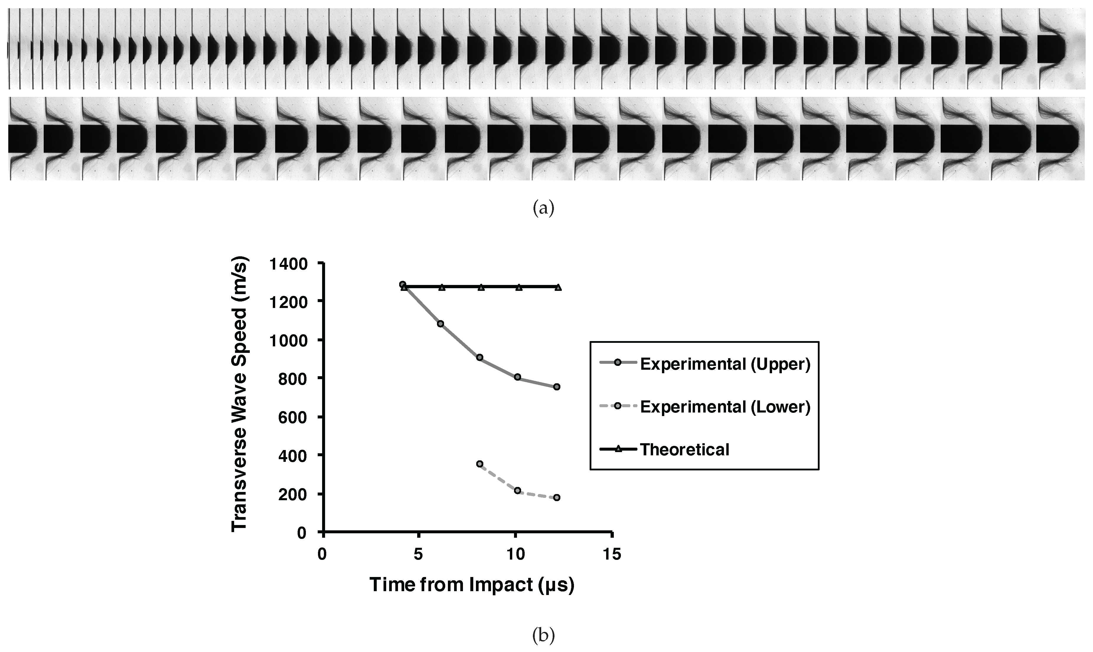 Fibers 05 00017 g011