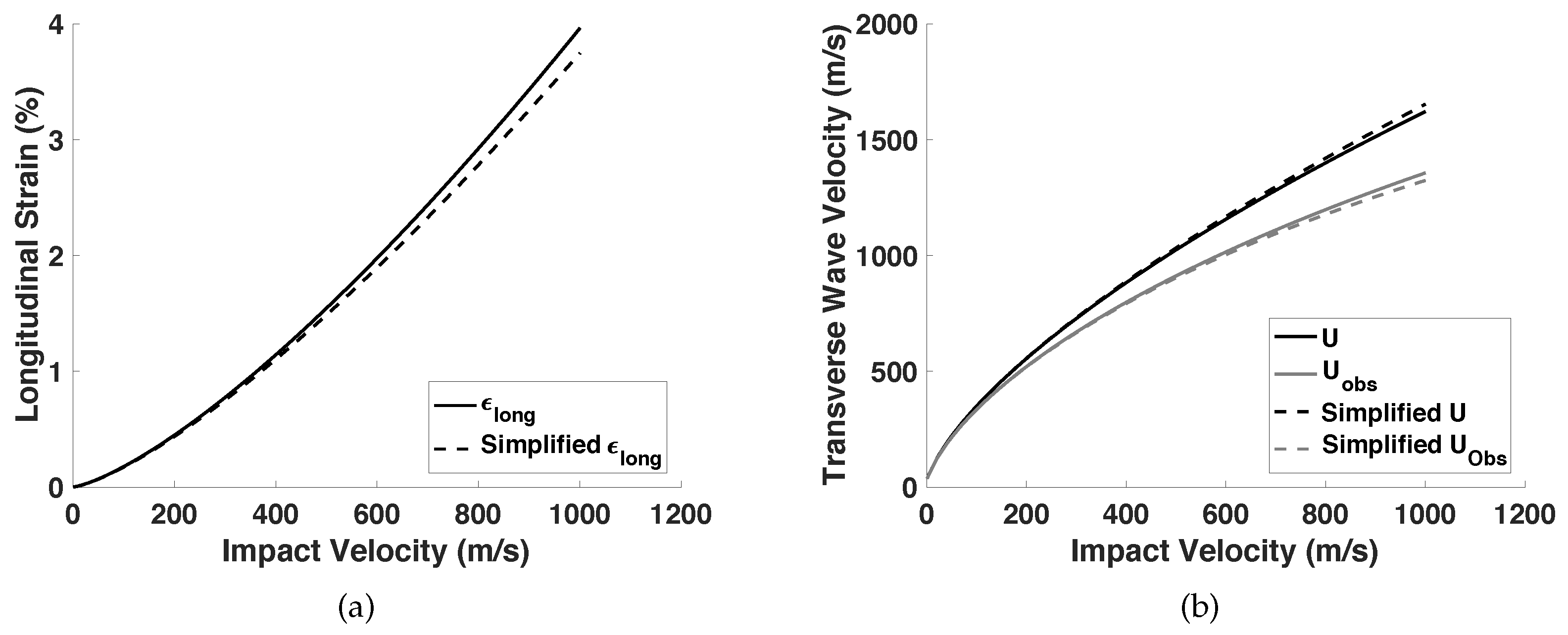 Fibers 05 00017 g014