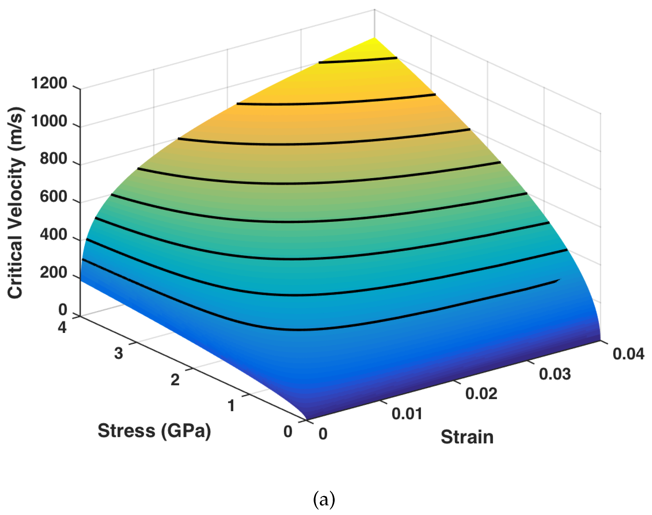 Fibers 05 00017 g015a