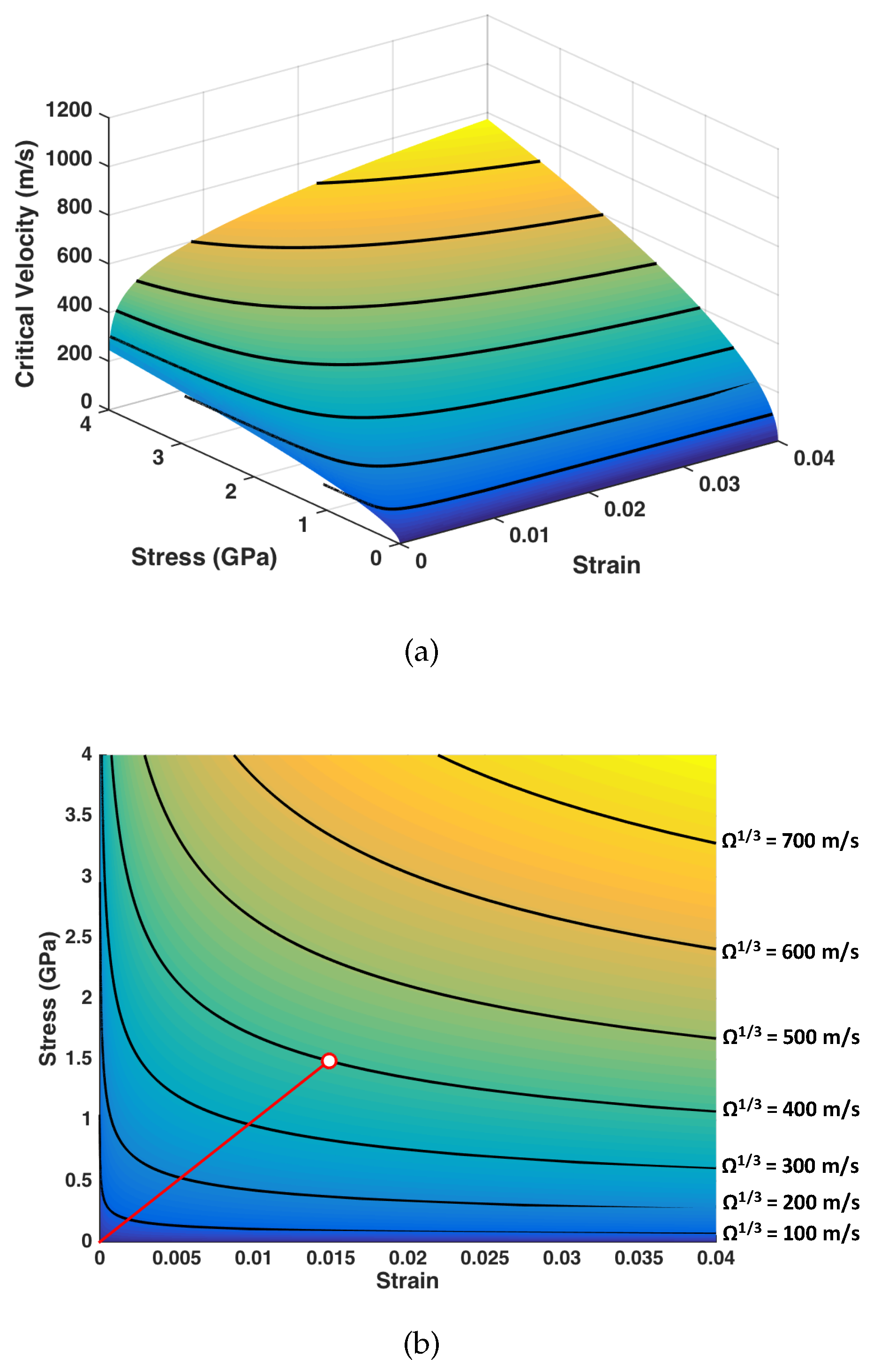 Fibers 05 00017 g017