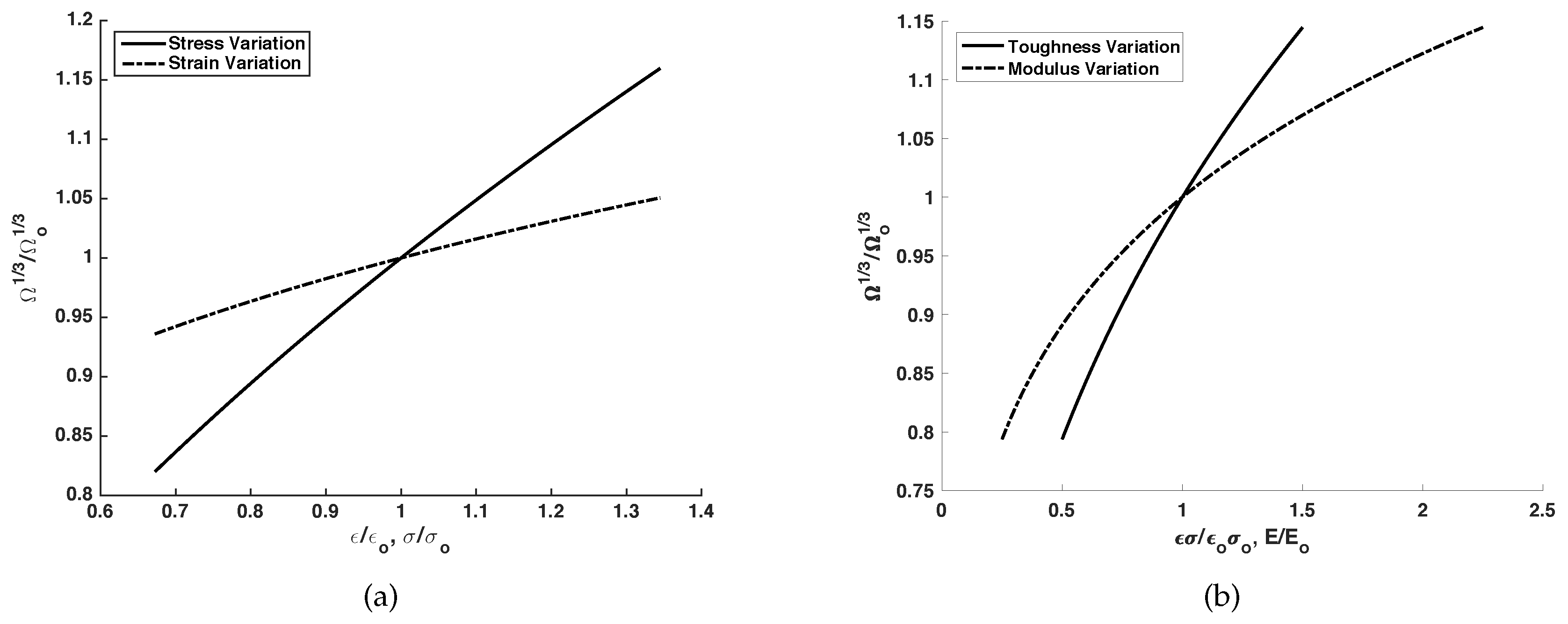 Fibers 05 00017 g018