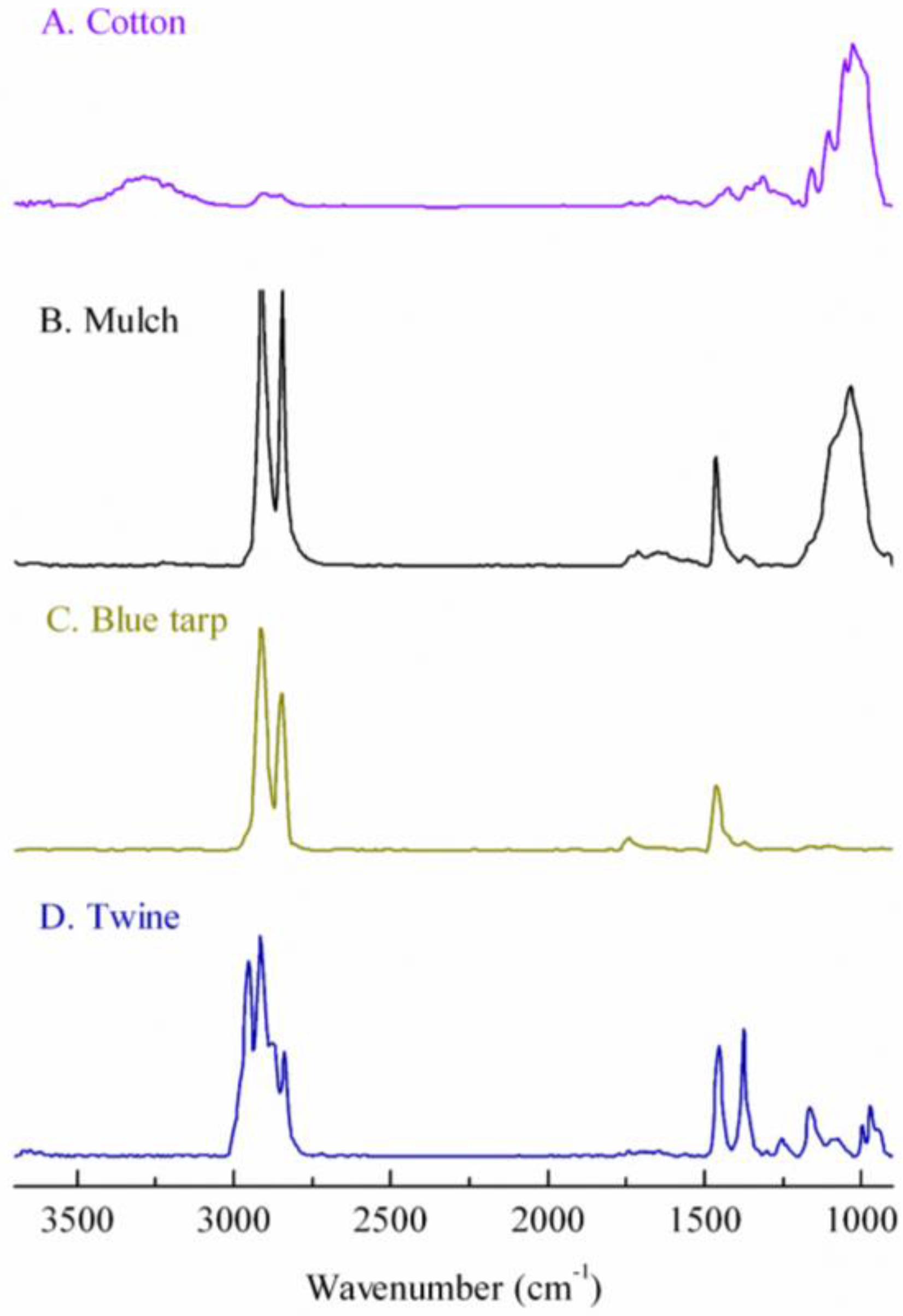 Fibers 05 00020 g004
