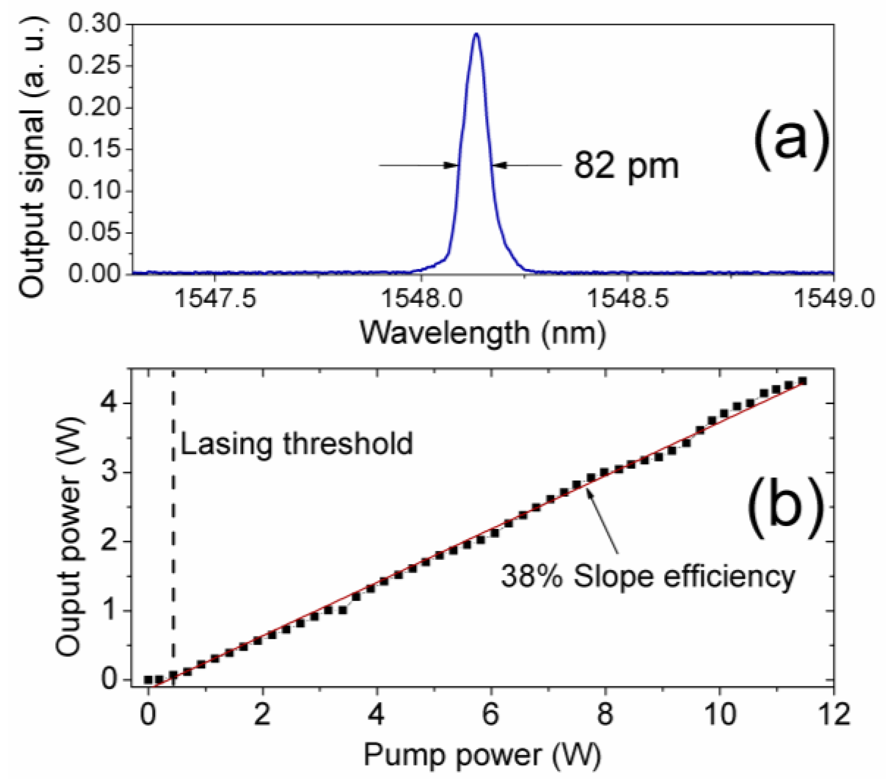 Fibers 05 00021 g002