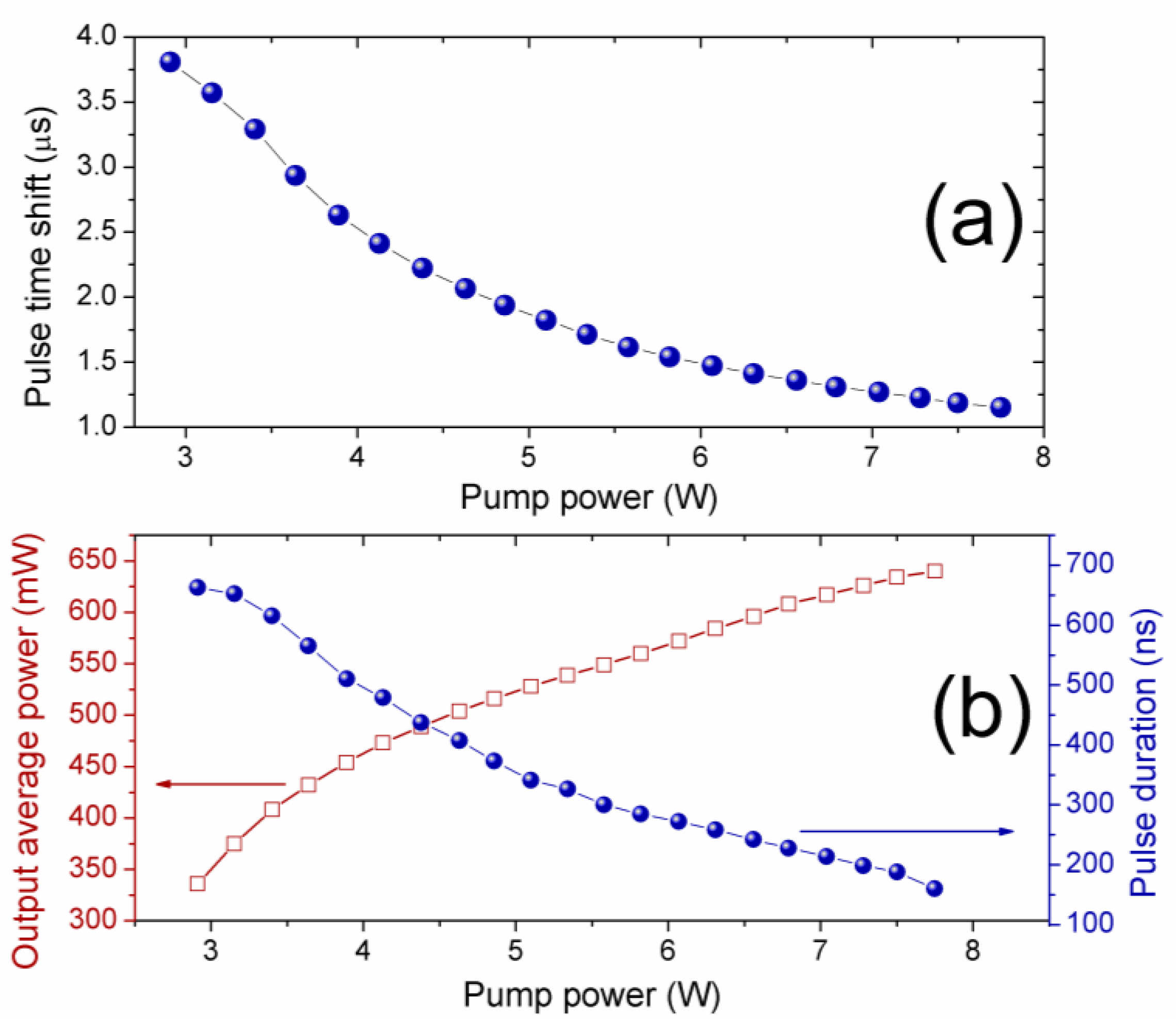 Fibers 05 00021 g004